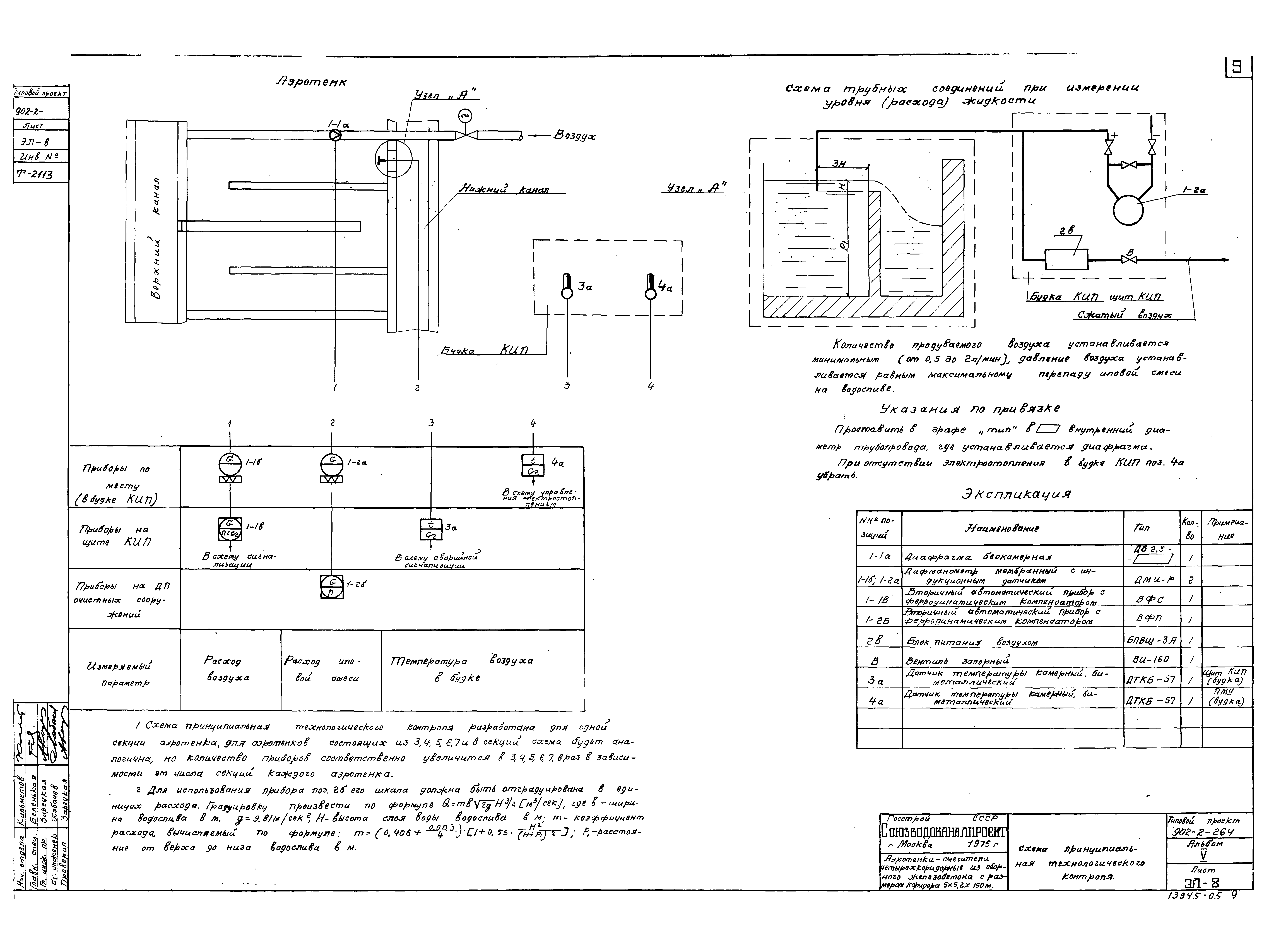 Типовой проект 902-2-264