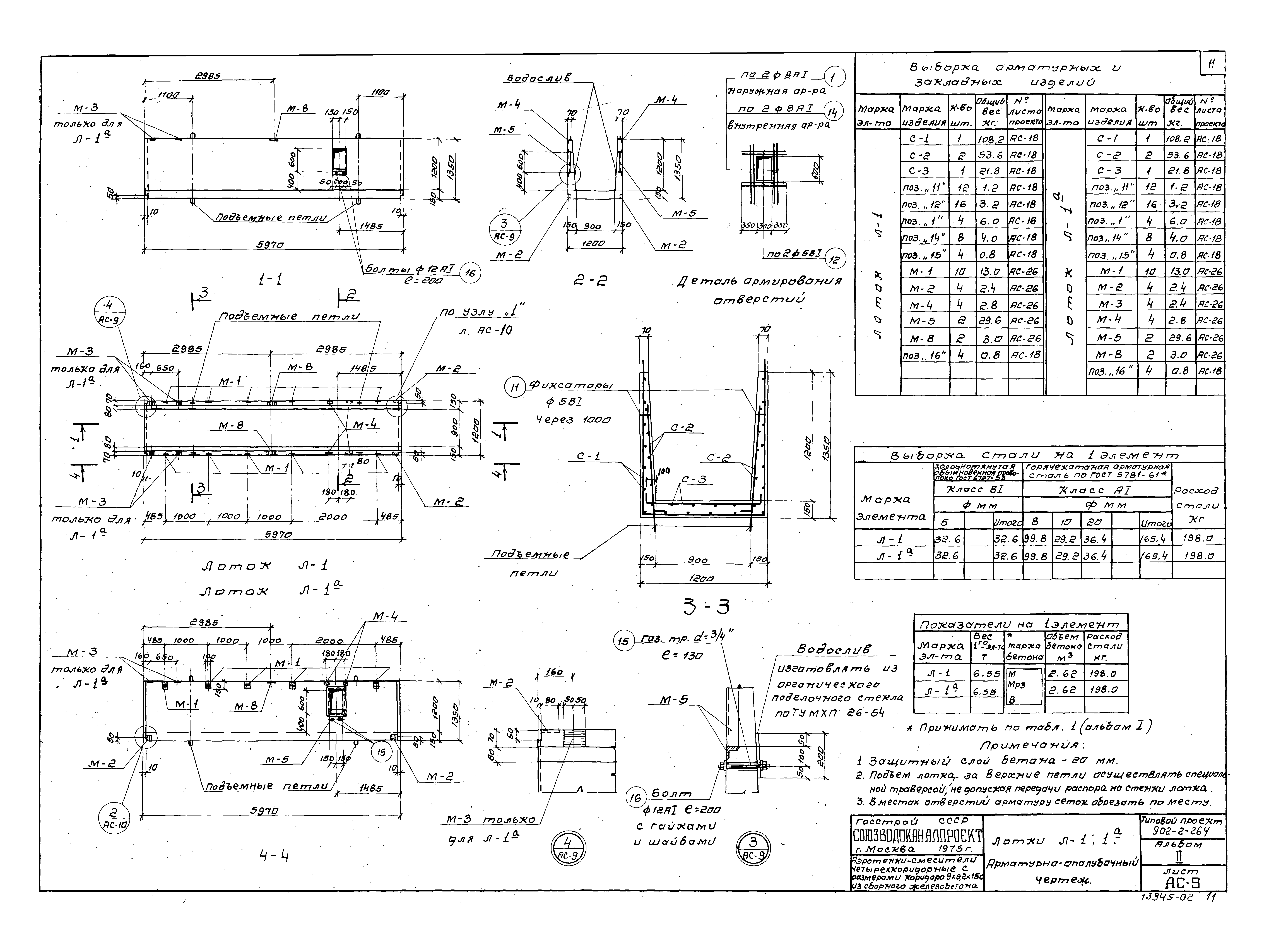 Типовой проект 902-2-264