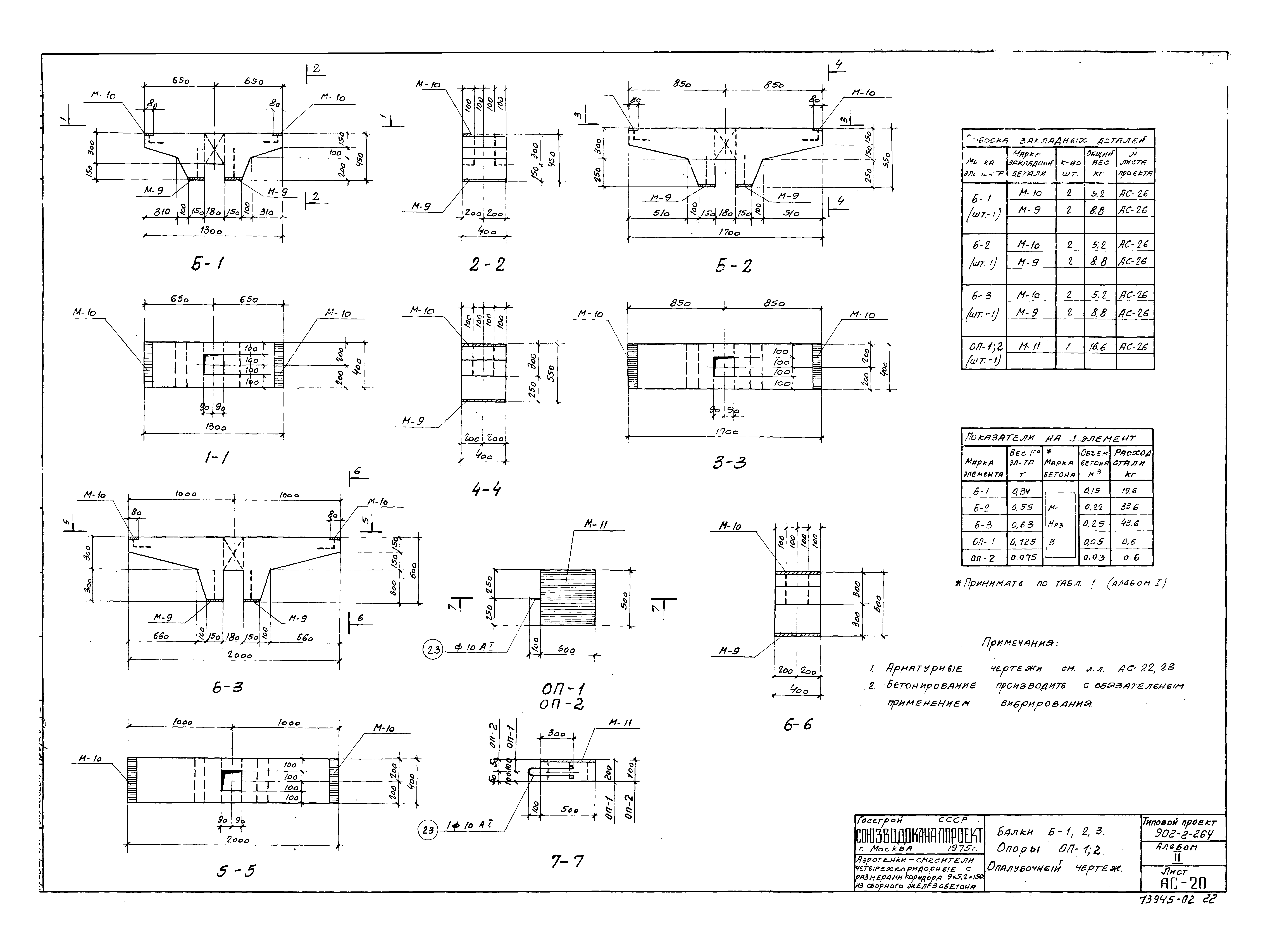 Типовой проект 902-2-264