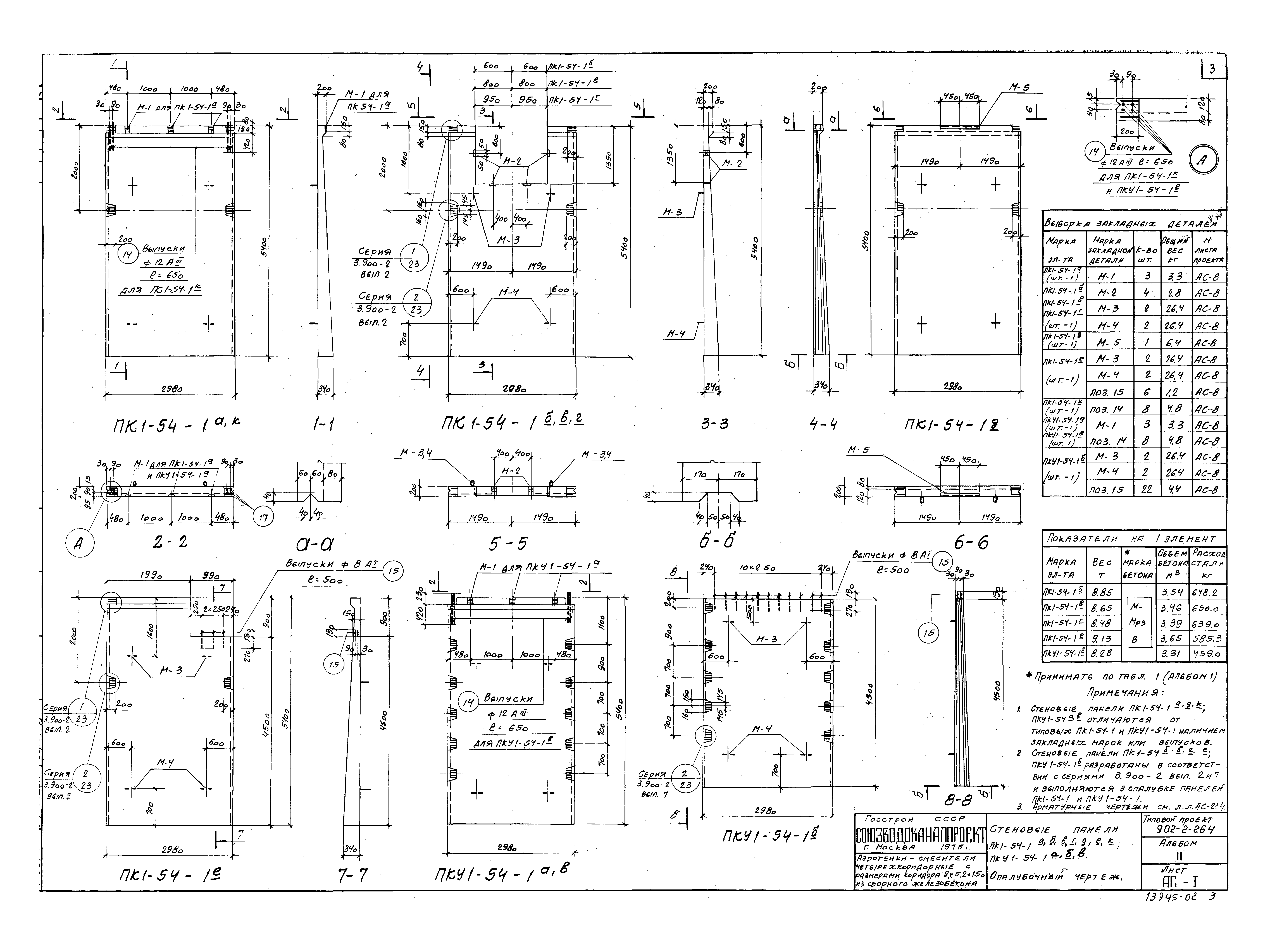 Типовой проект 902-2-264