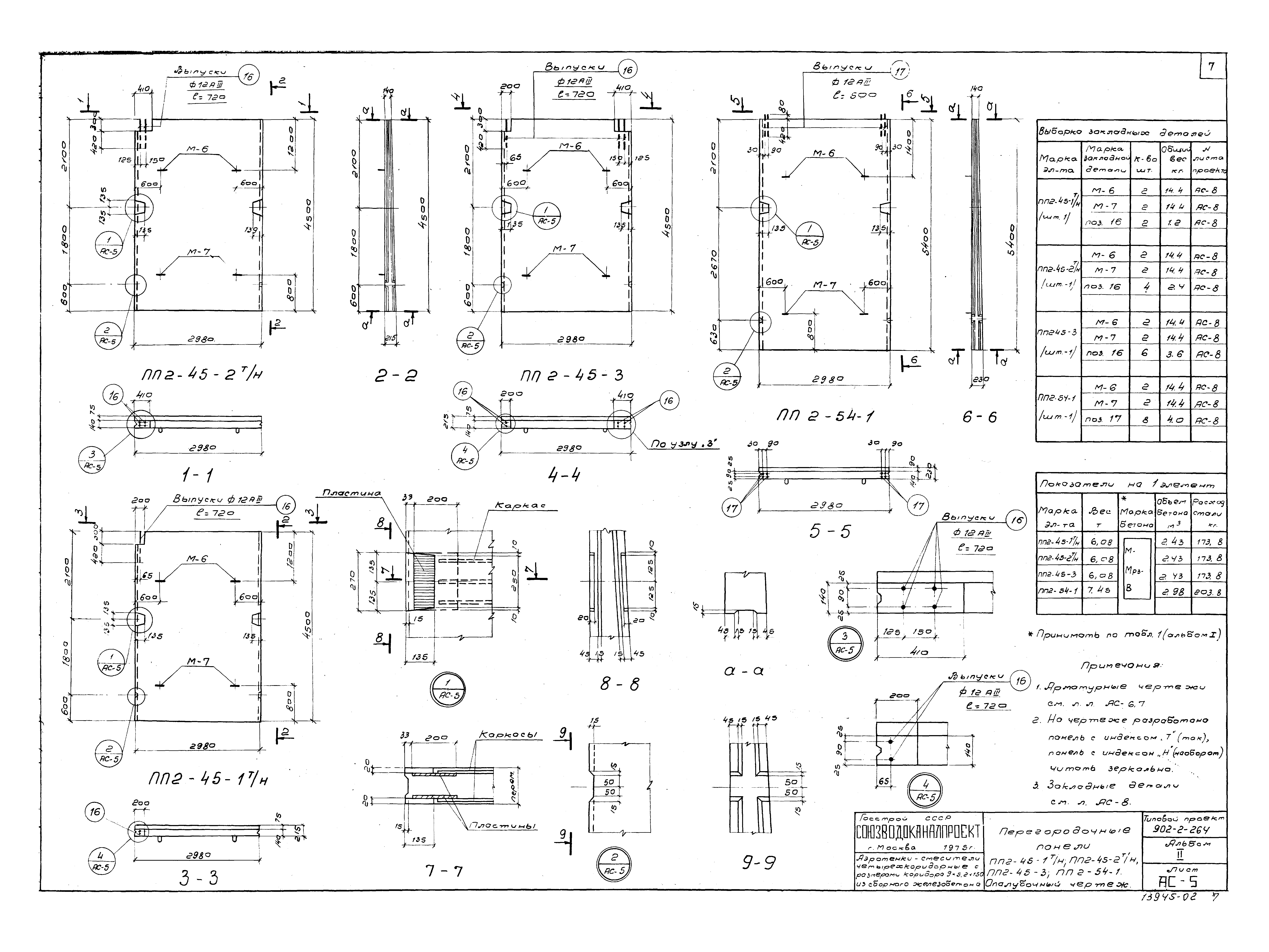 Типовой проект 902-2-264