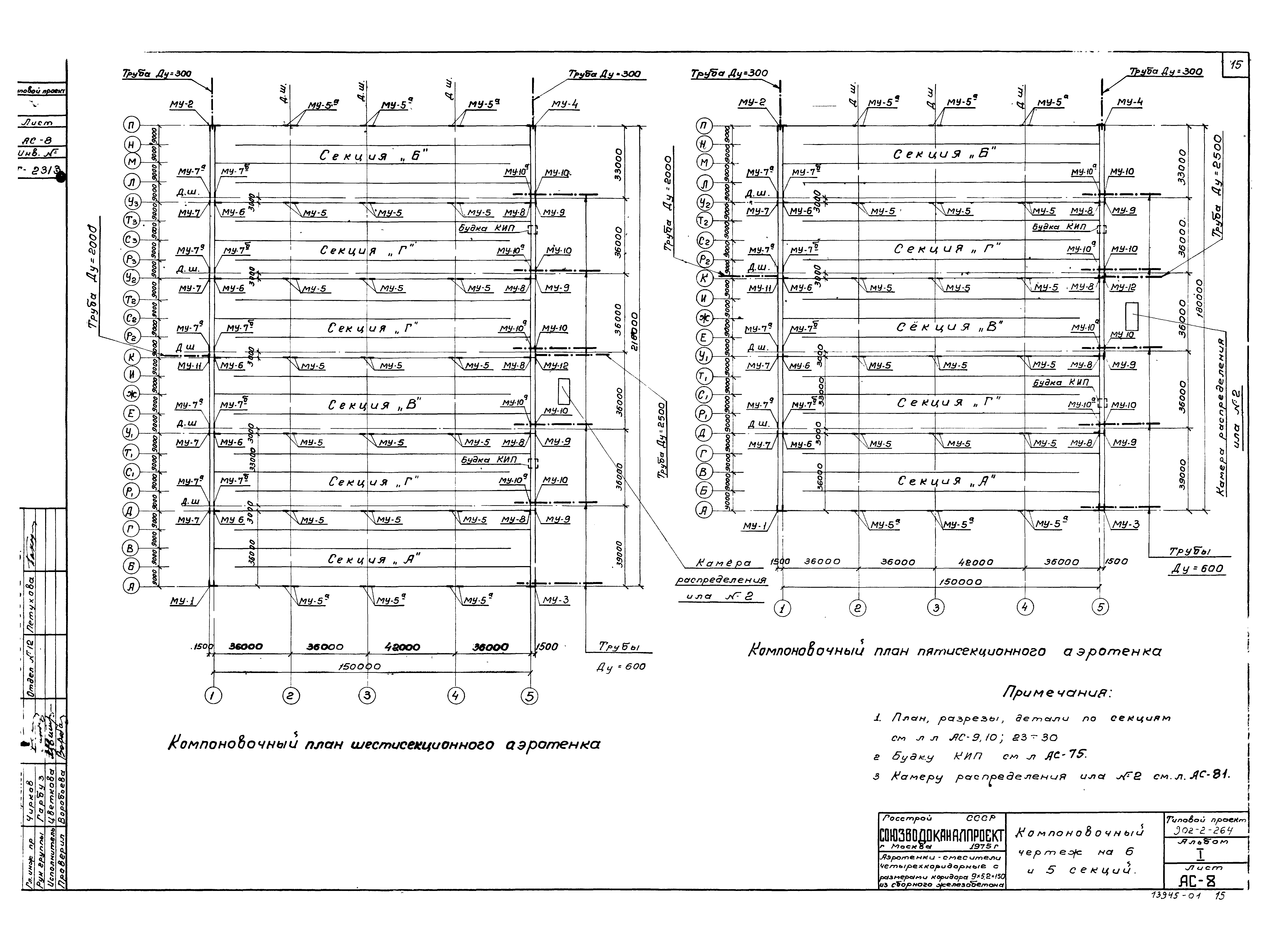 Типовой проект 902-2-264