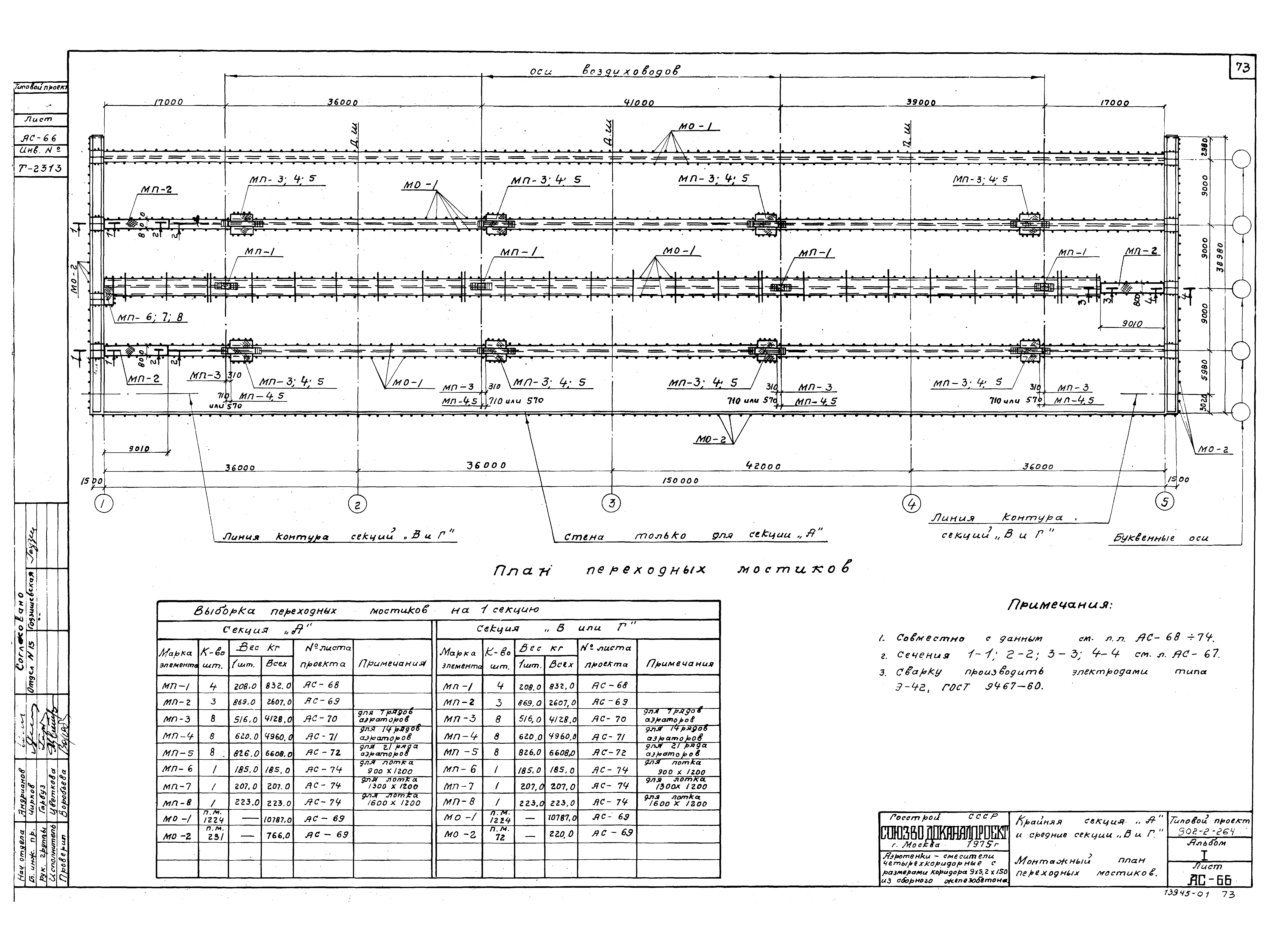 Типовой проект 902-2-264