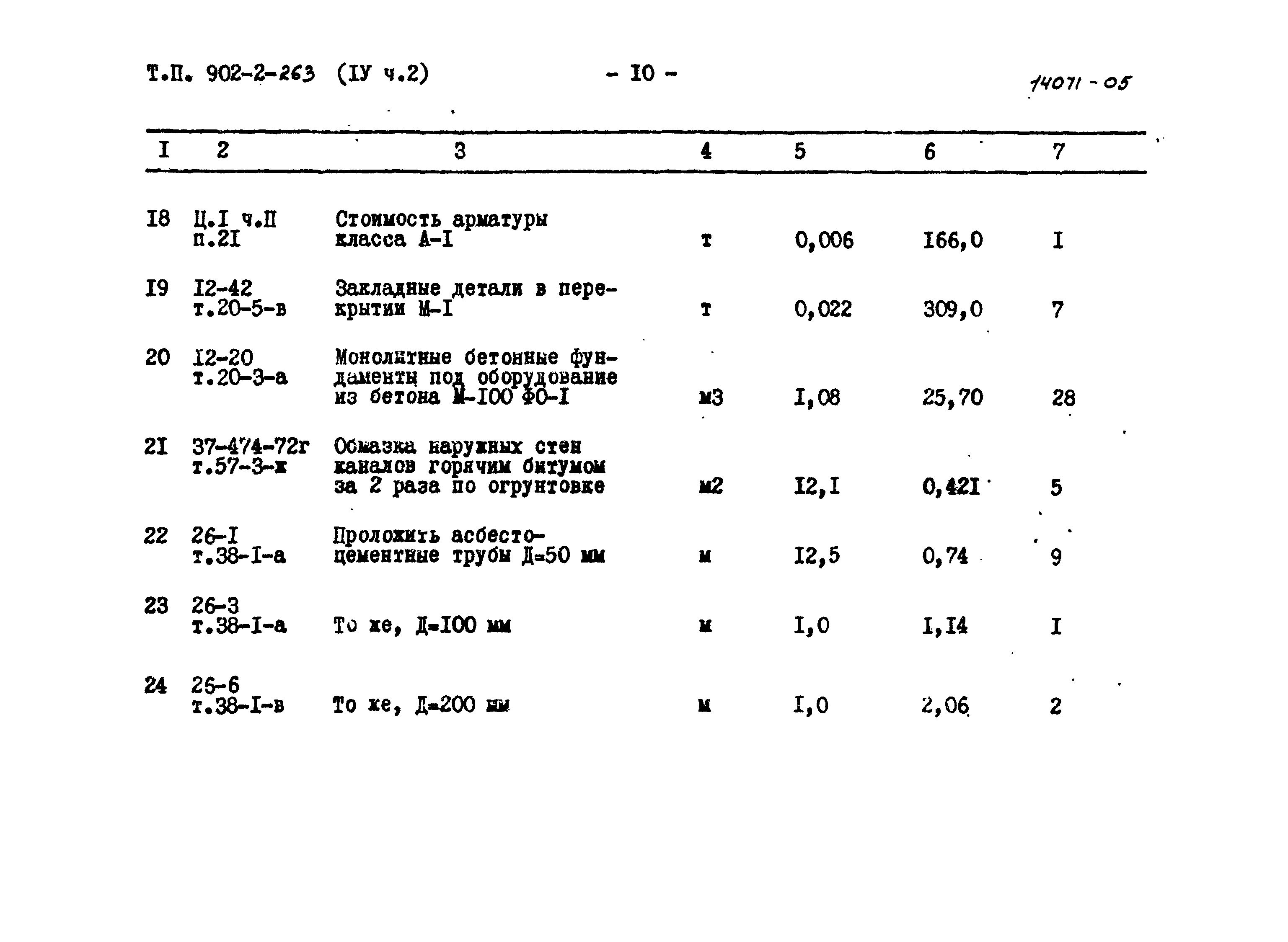 Типовой проект 902-2-262