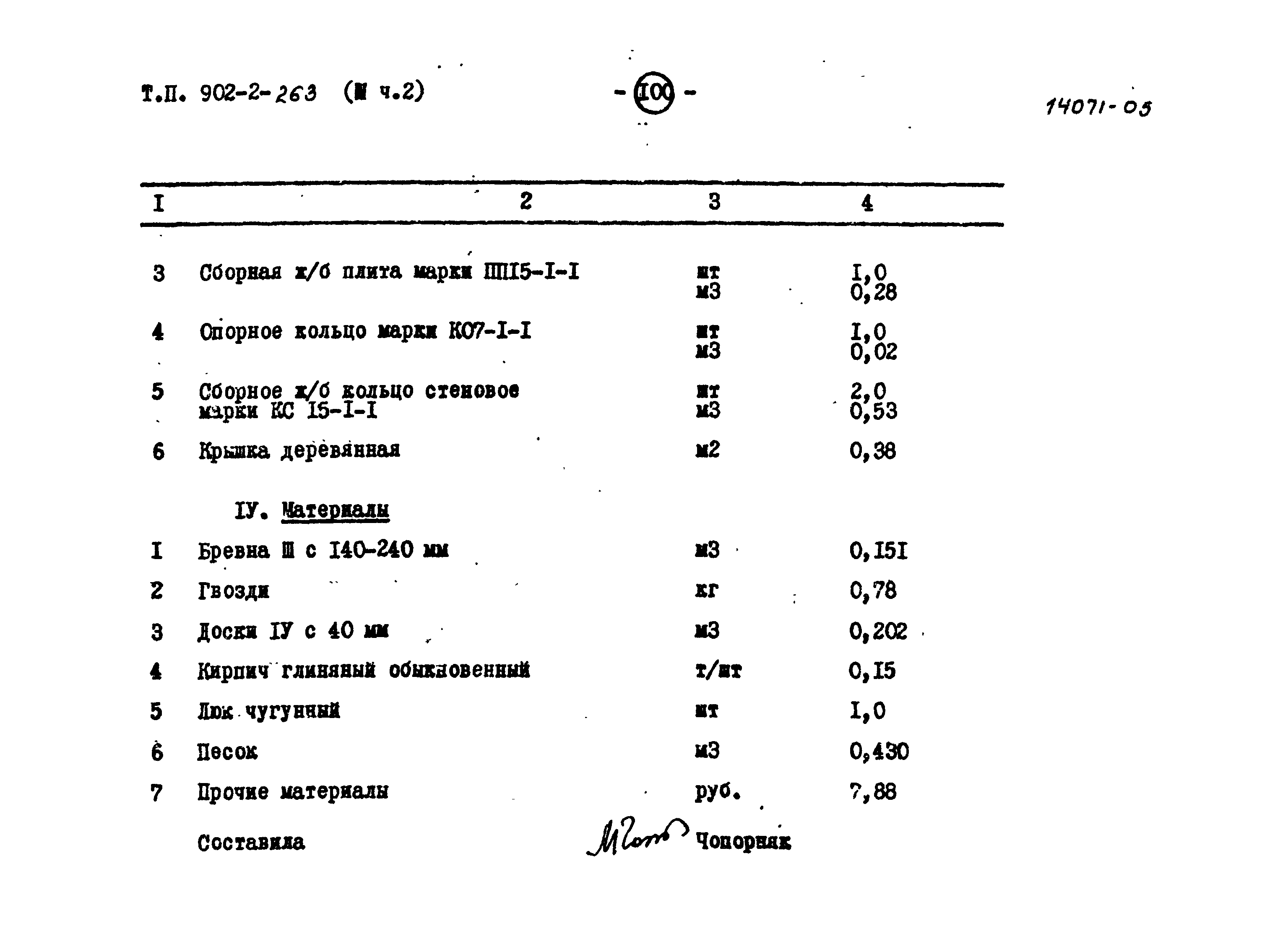 Типовой проект 902-2-262