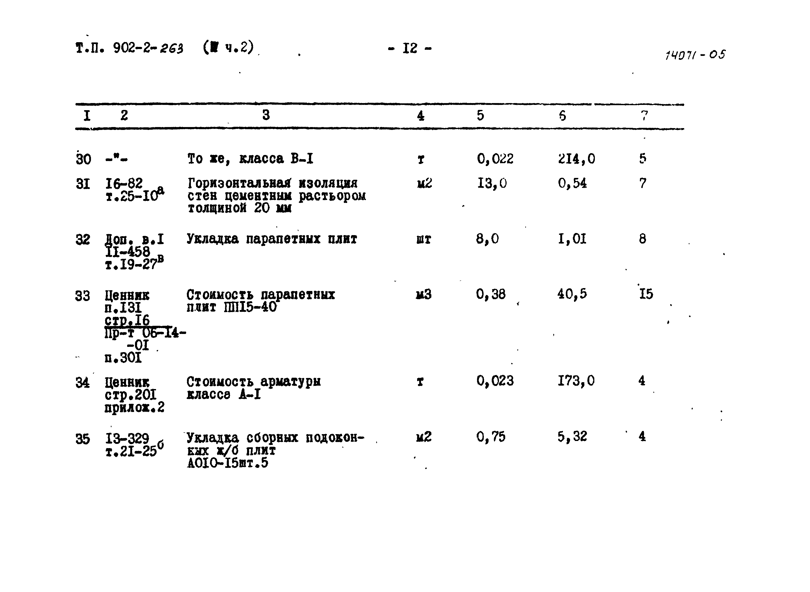 Типовой проект 902-2-262