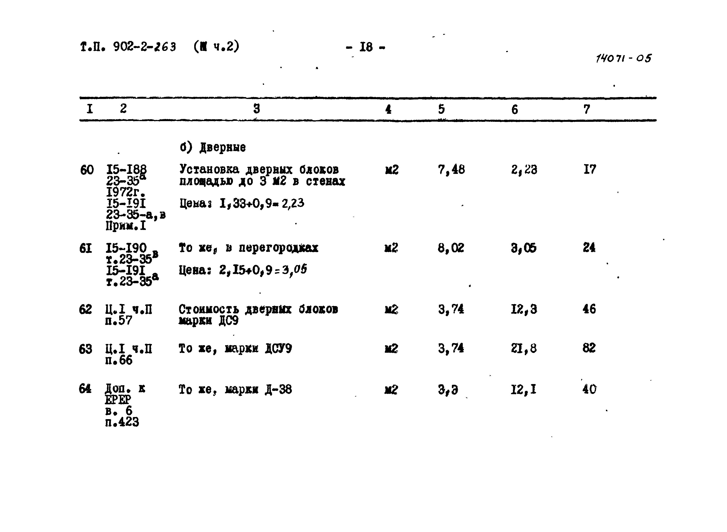 Типовой проект 902-2-262