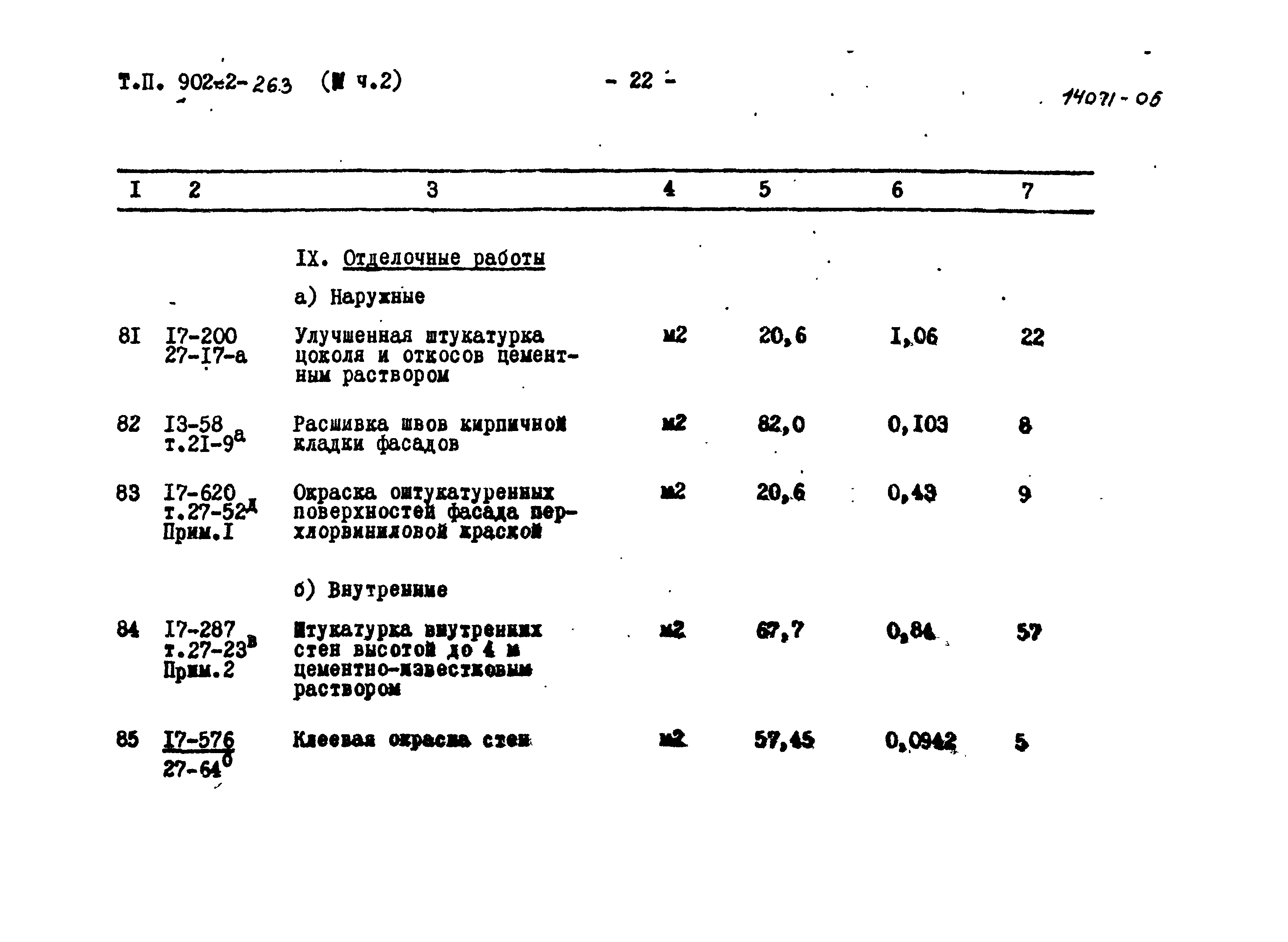 Типовой проект 902-2-262