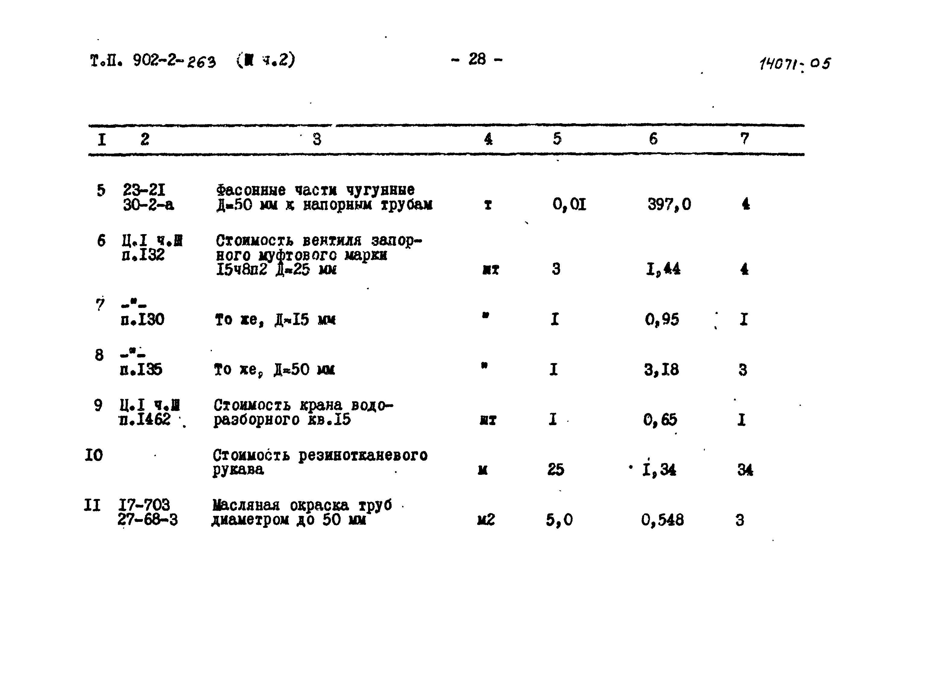Типовой проект 902-2-262