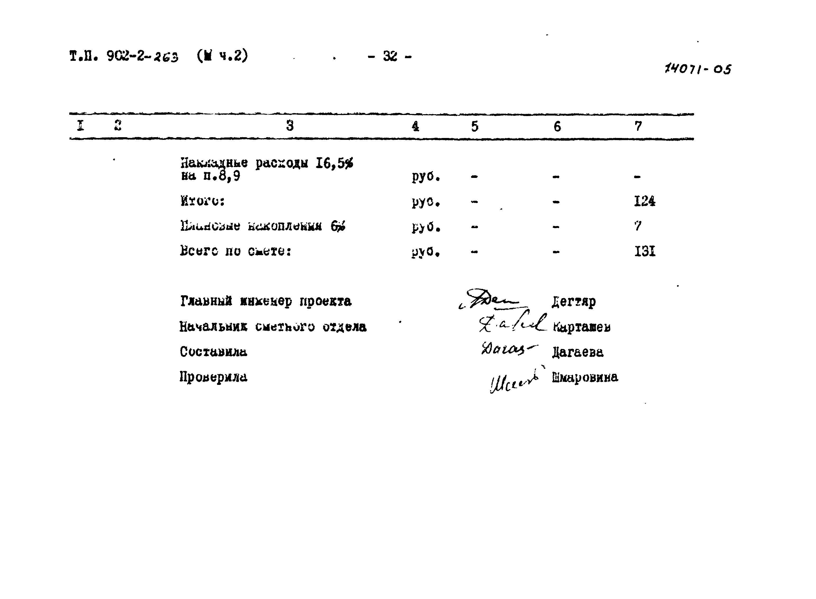 Типовой проект 902-2-262