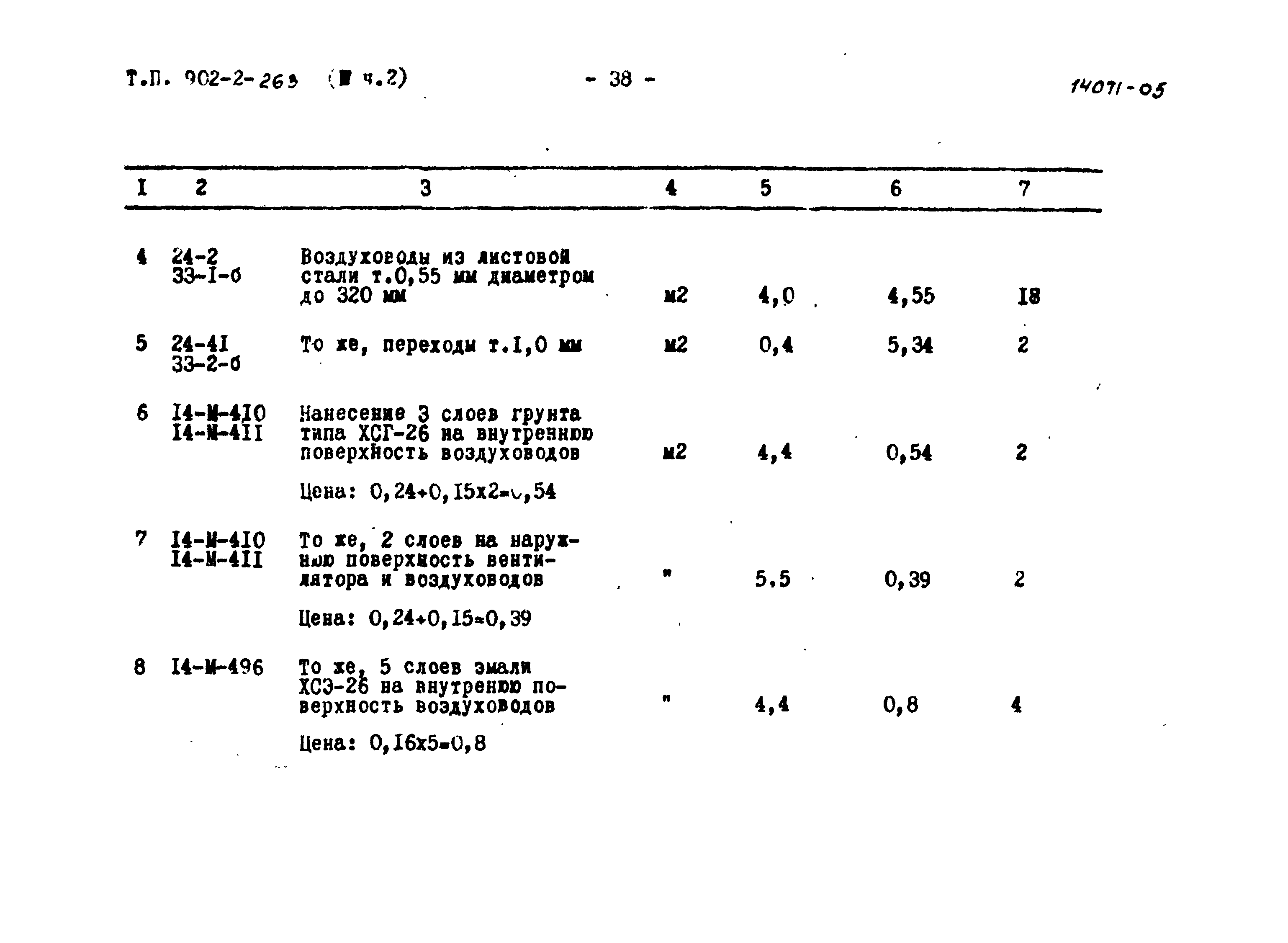 Типовой проект 902-2-262