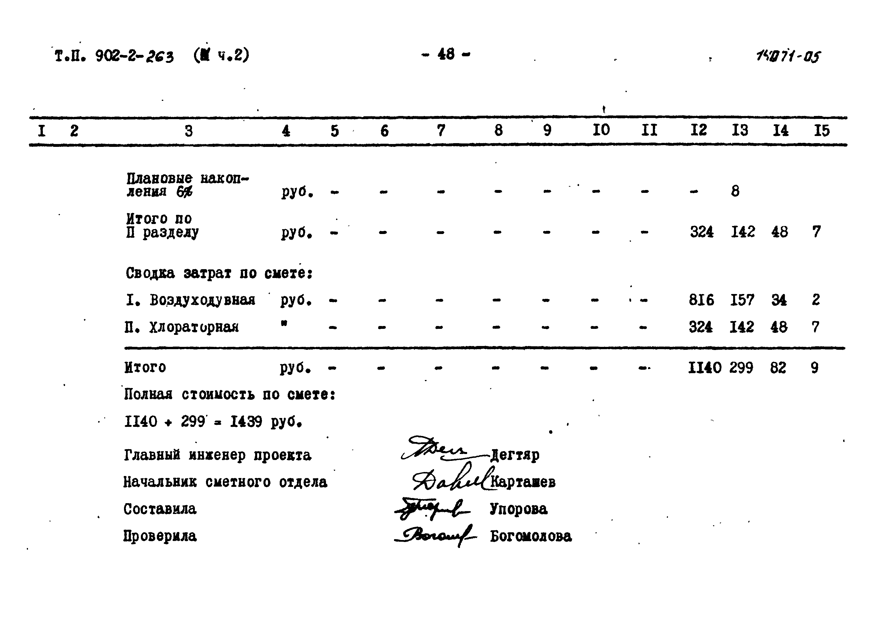 Типовой проект 902-2-262