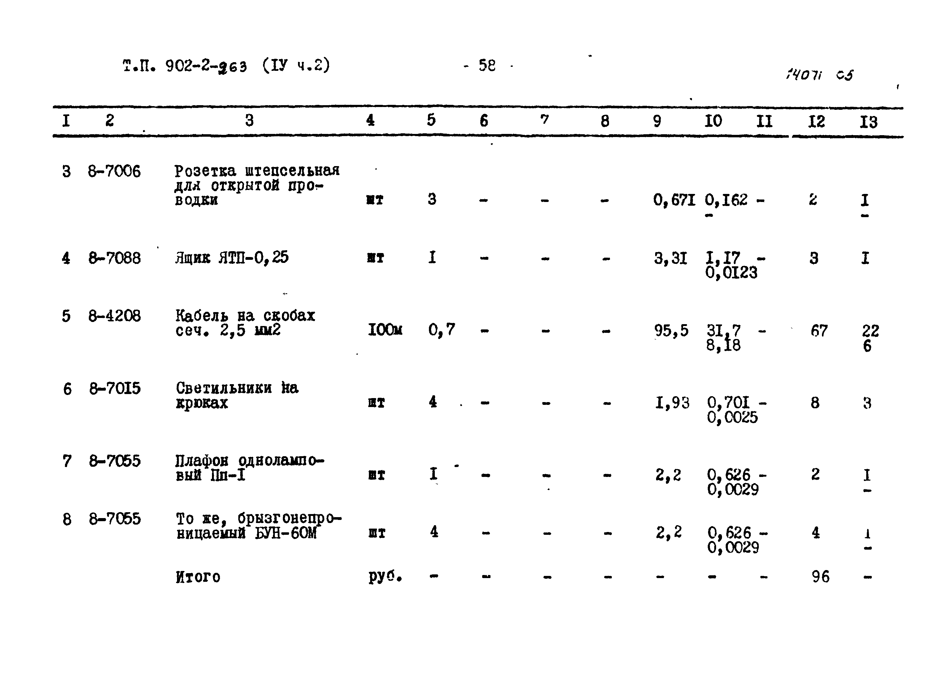 Типовой проект 902-2-262
