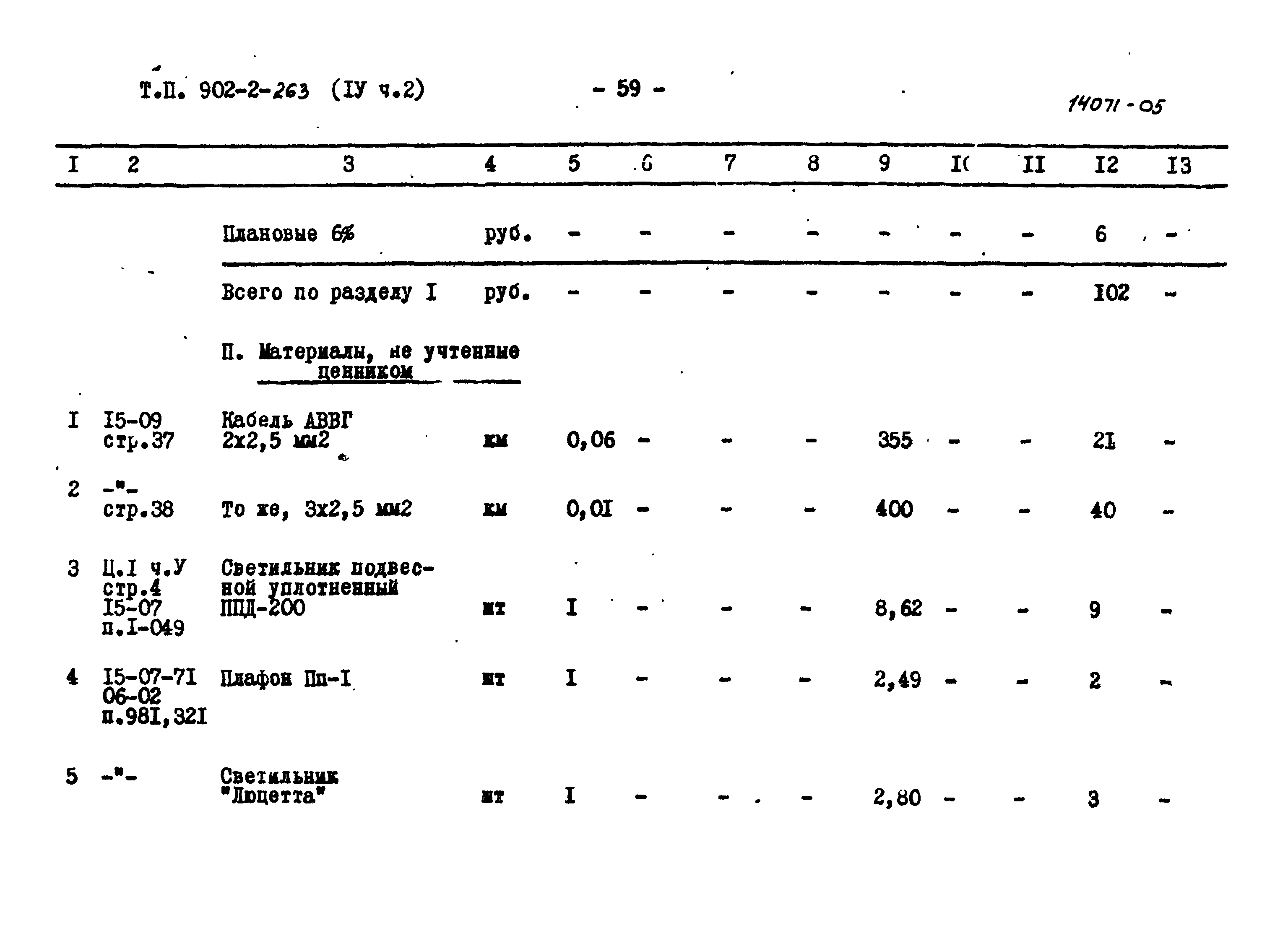 Типовой проект 902-2-262