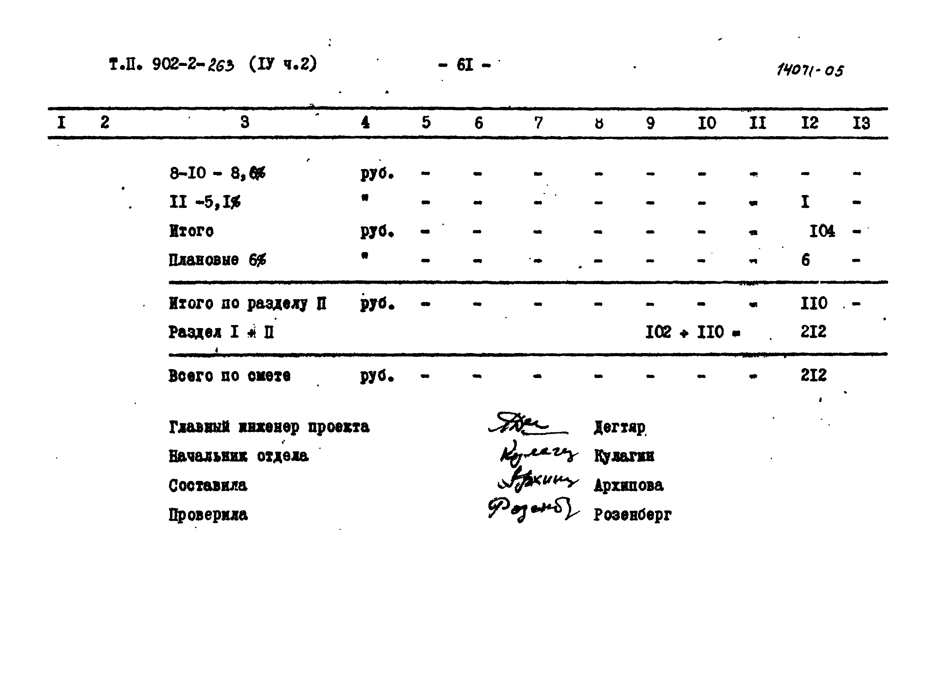 Типовой проект 902-2-262