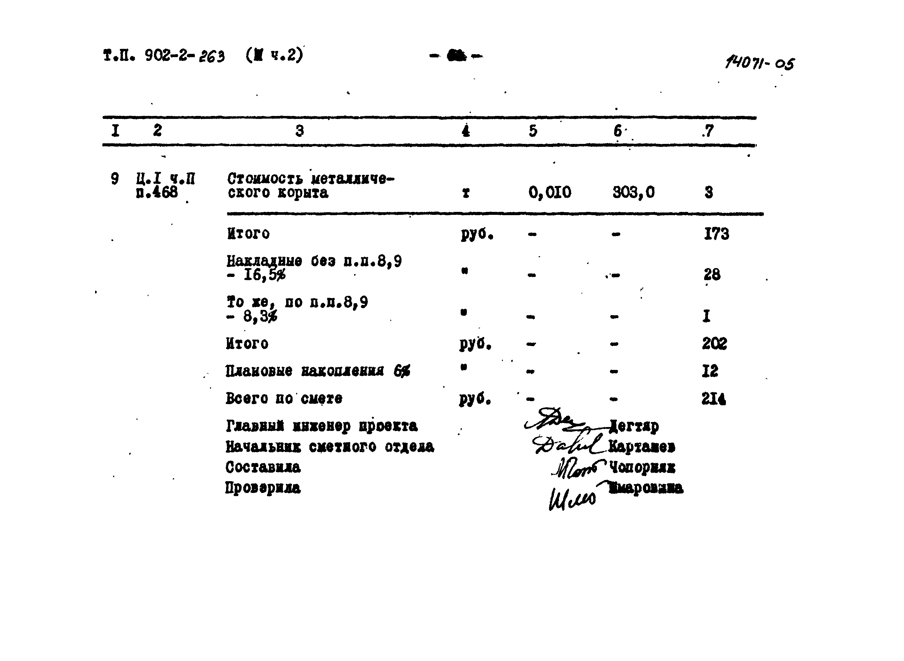Типовой проект 902-2-262