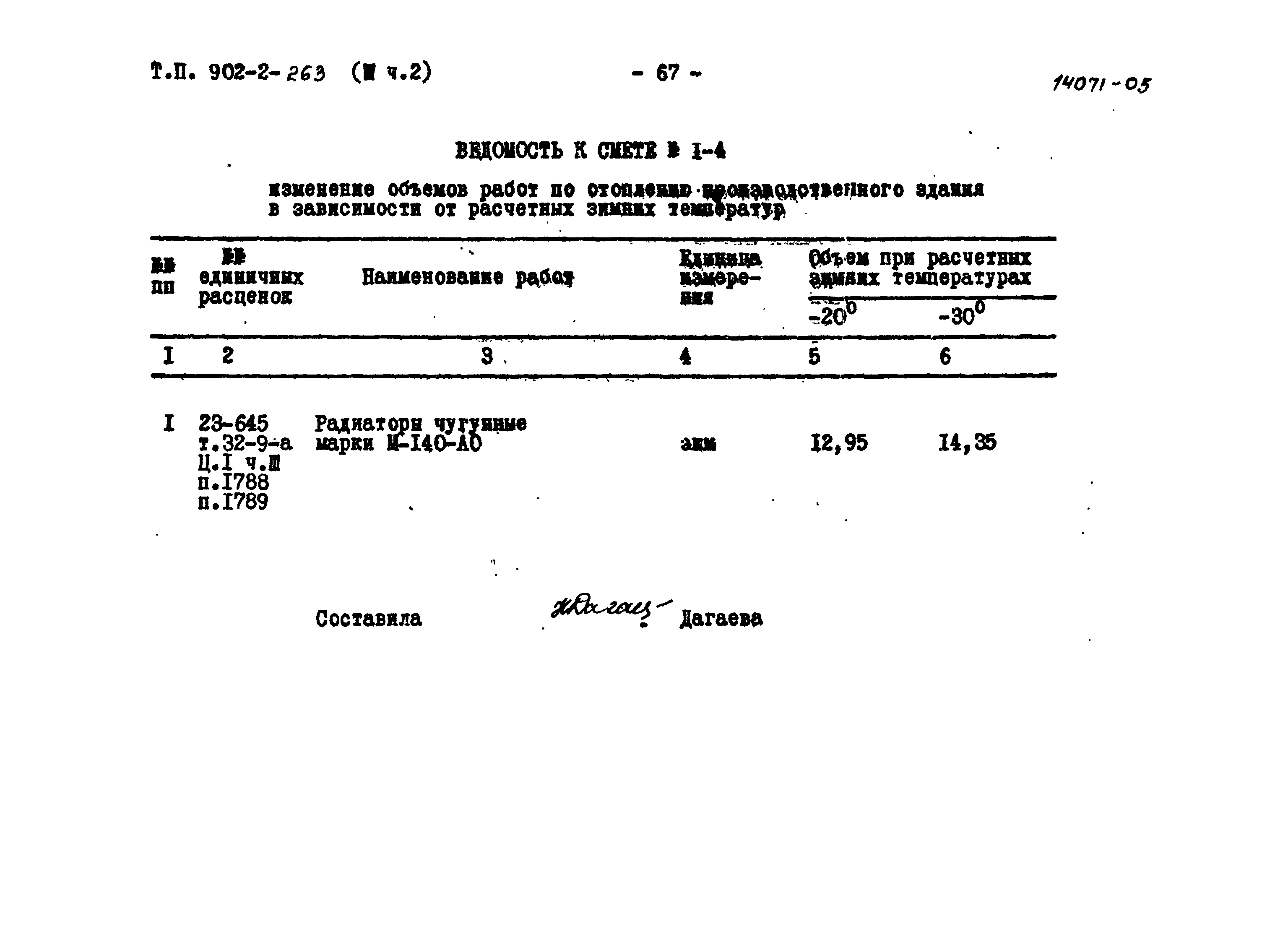 Типовой проект 902-2-262
