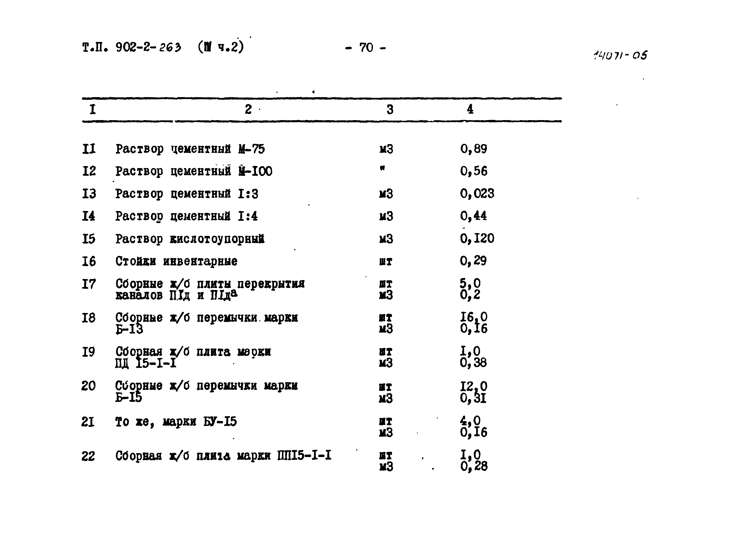 Типовой проект 902-2-262