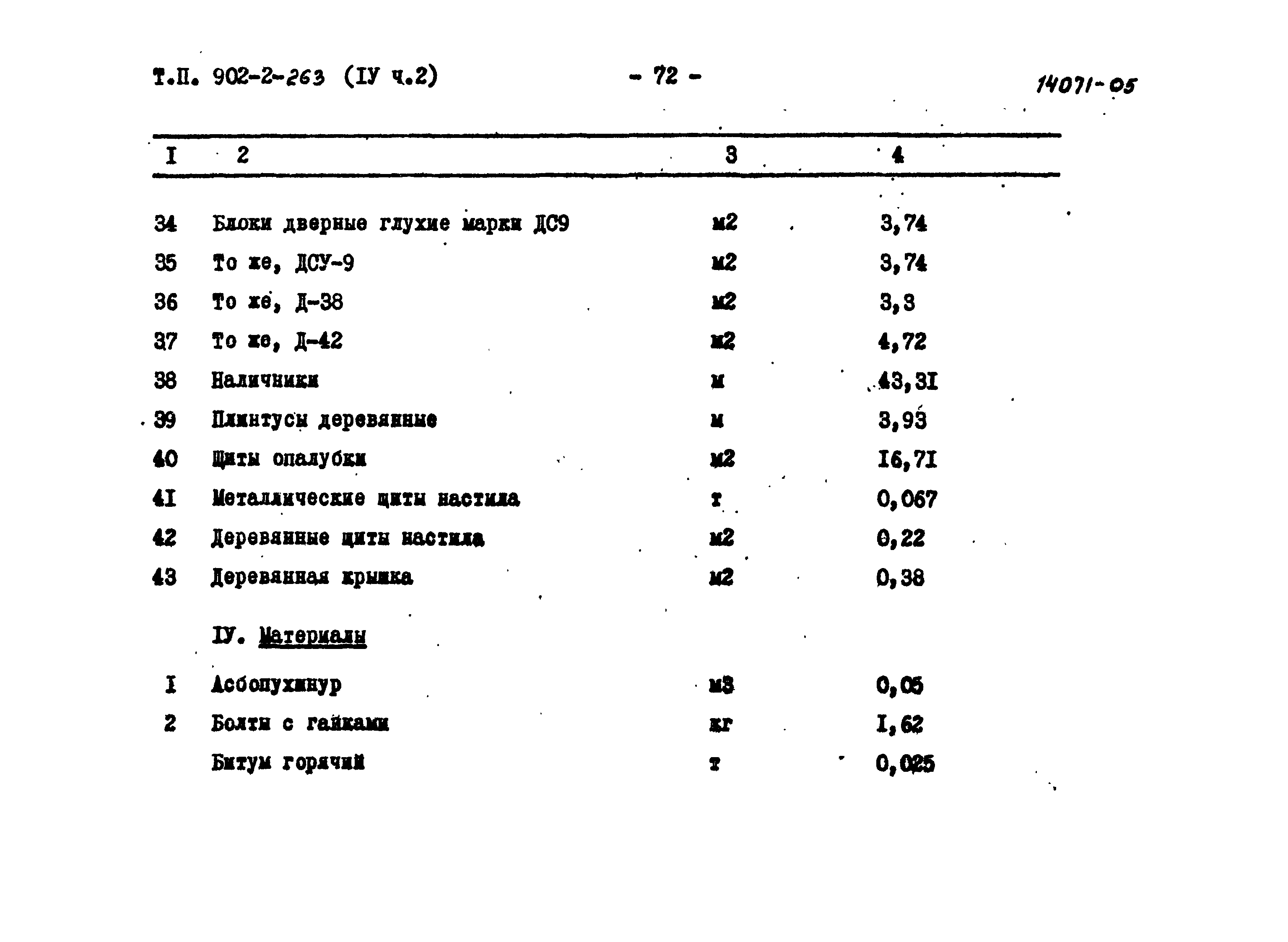 Типовой проект 902-2-262