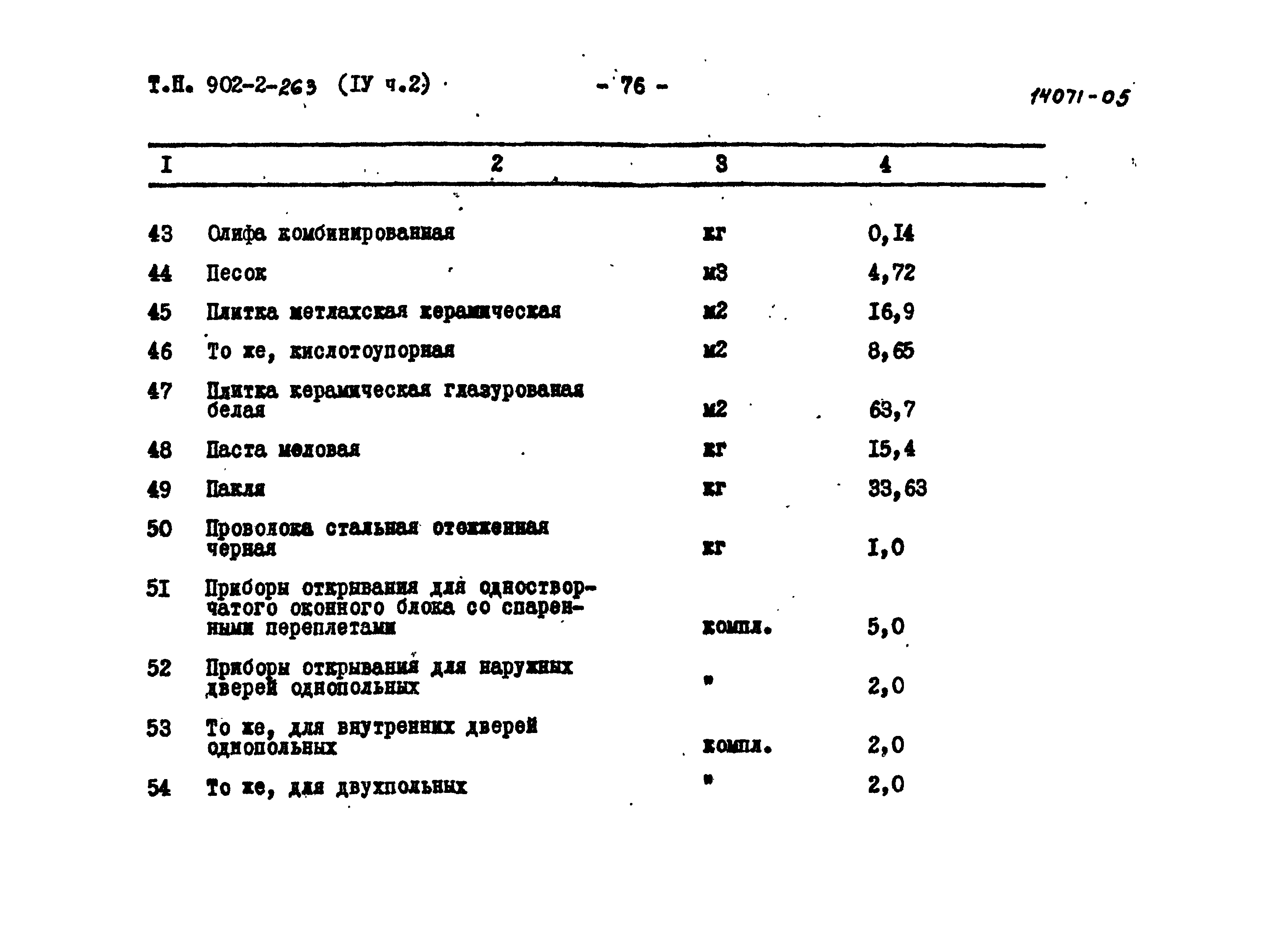 Типовой проект 902-2-262