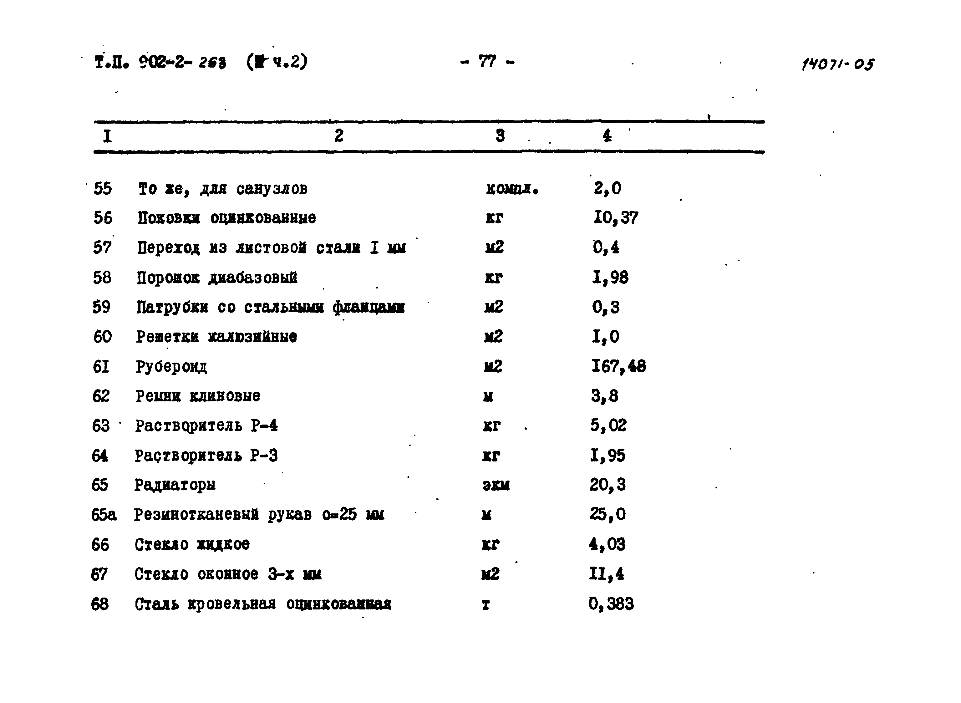 Типовой проект 902-2-262