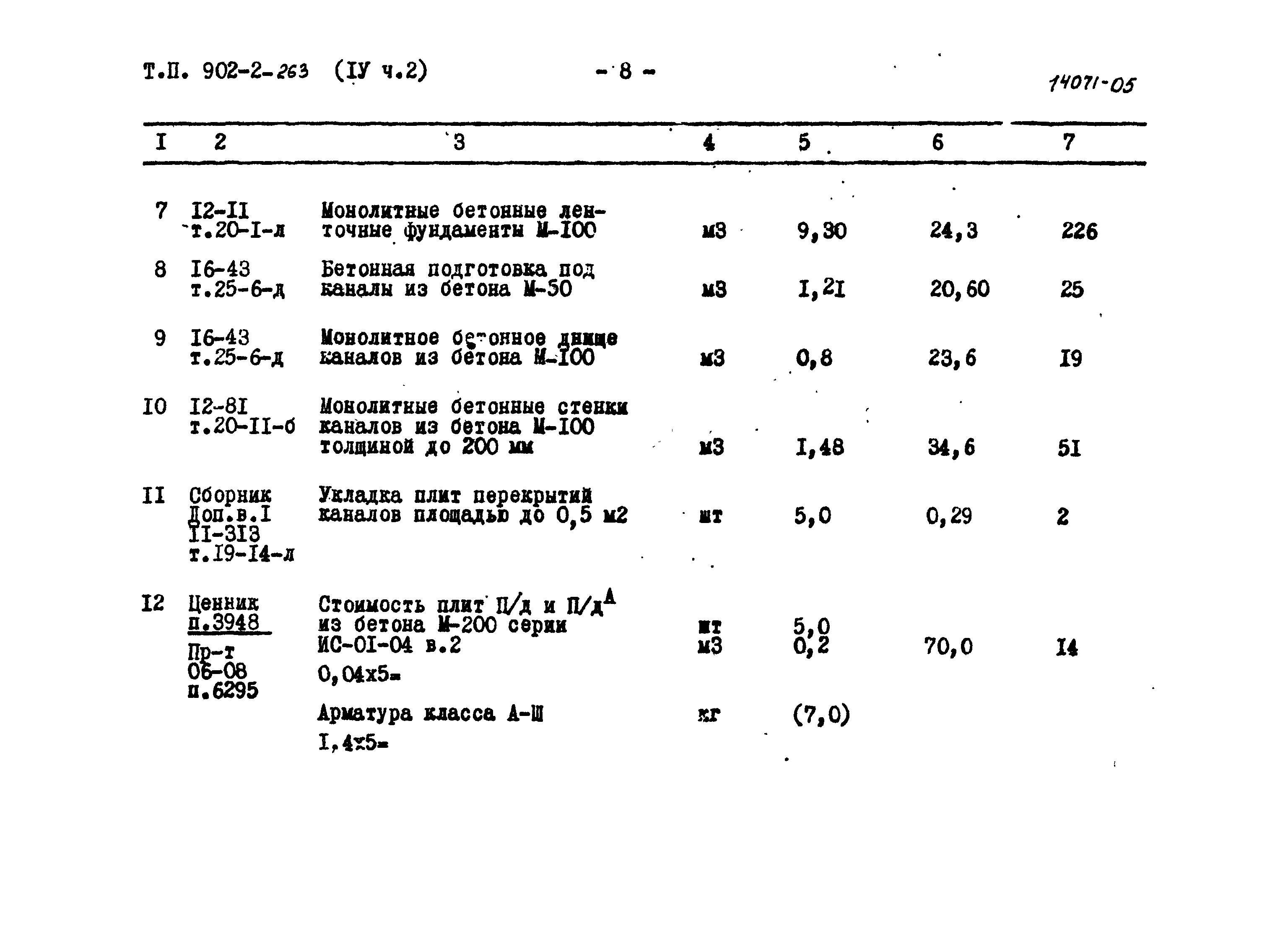 Типовой проект 902-2-262