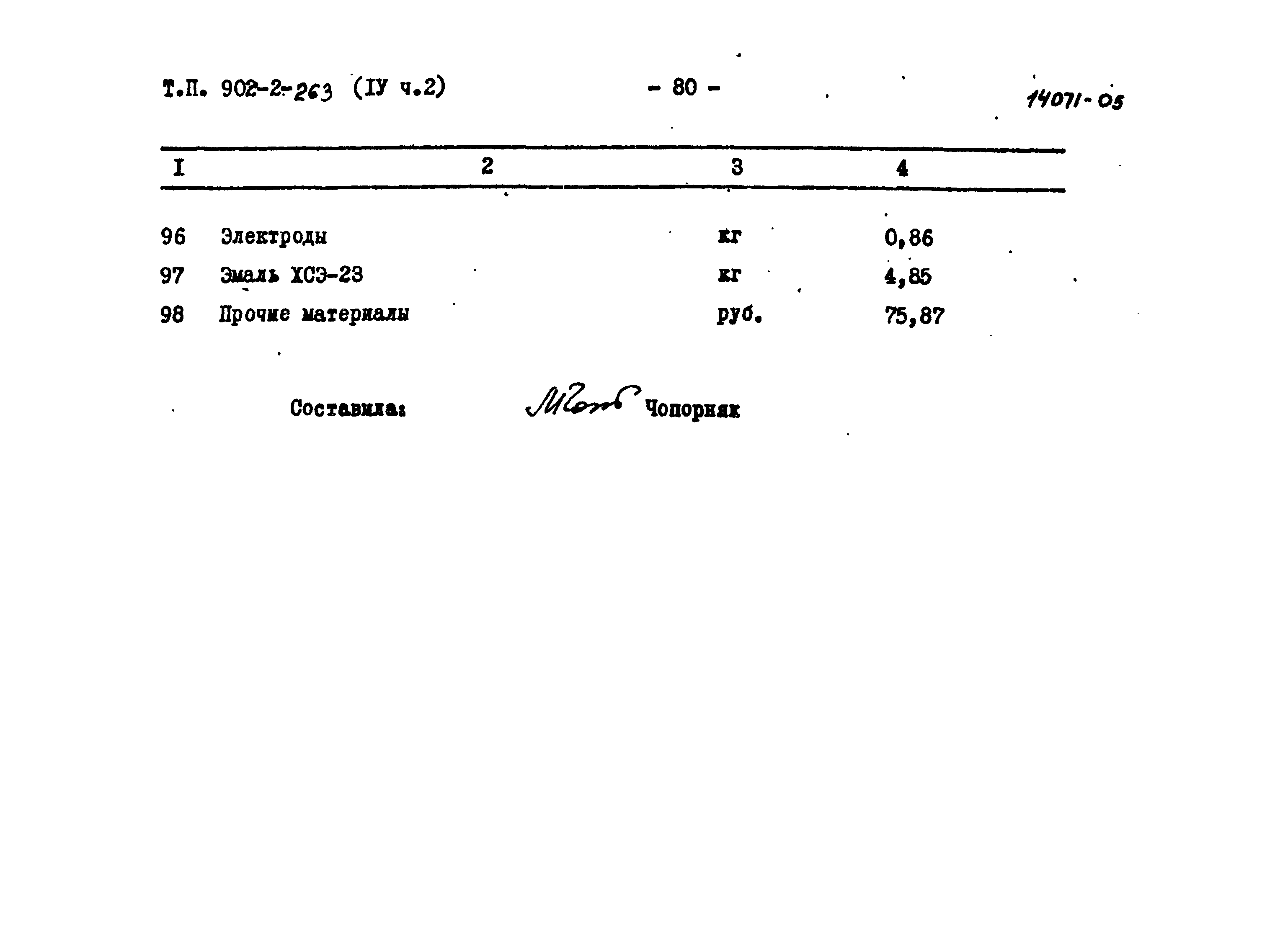 Типовой проект 902-2-262