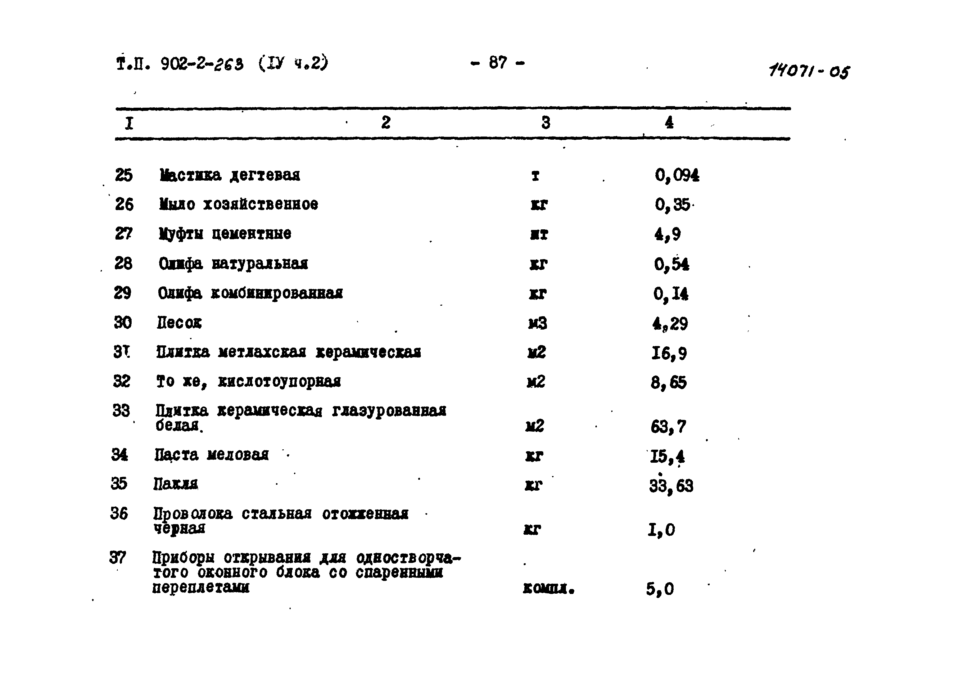 Типовой проект 902-2-262
