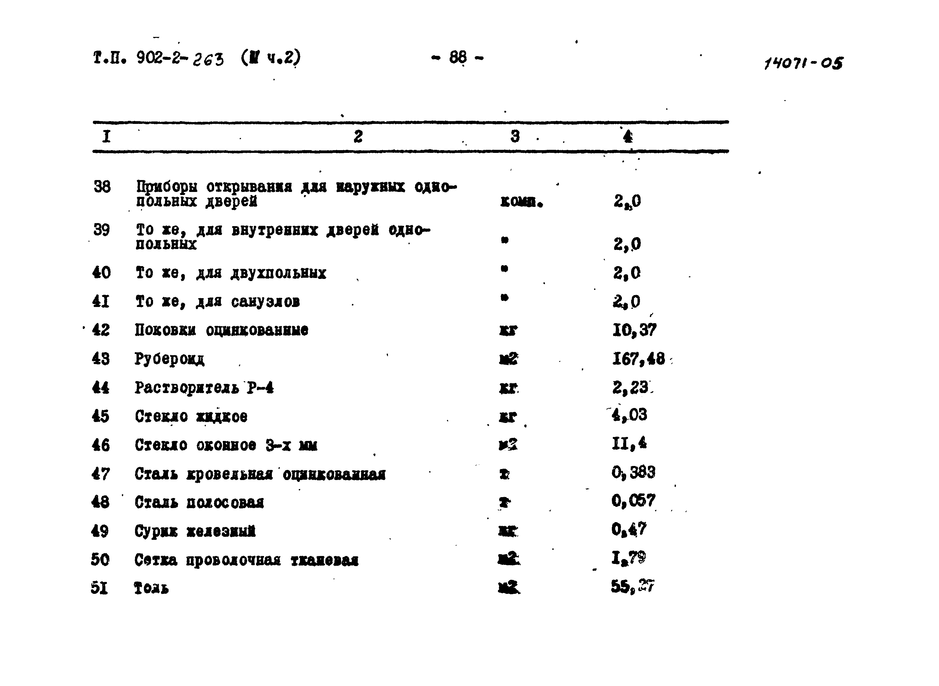 Типовой проект 902-2-262