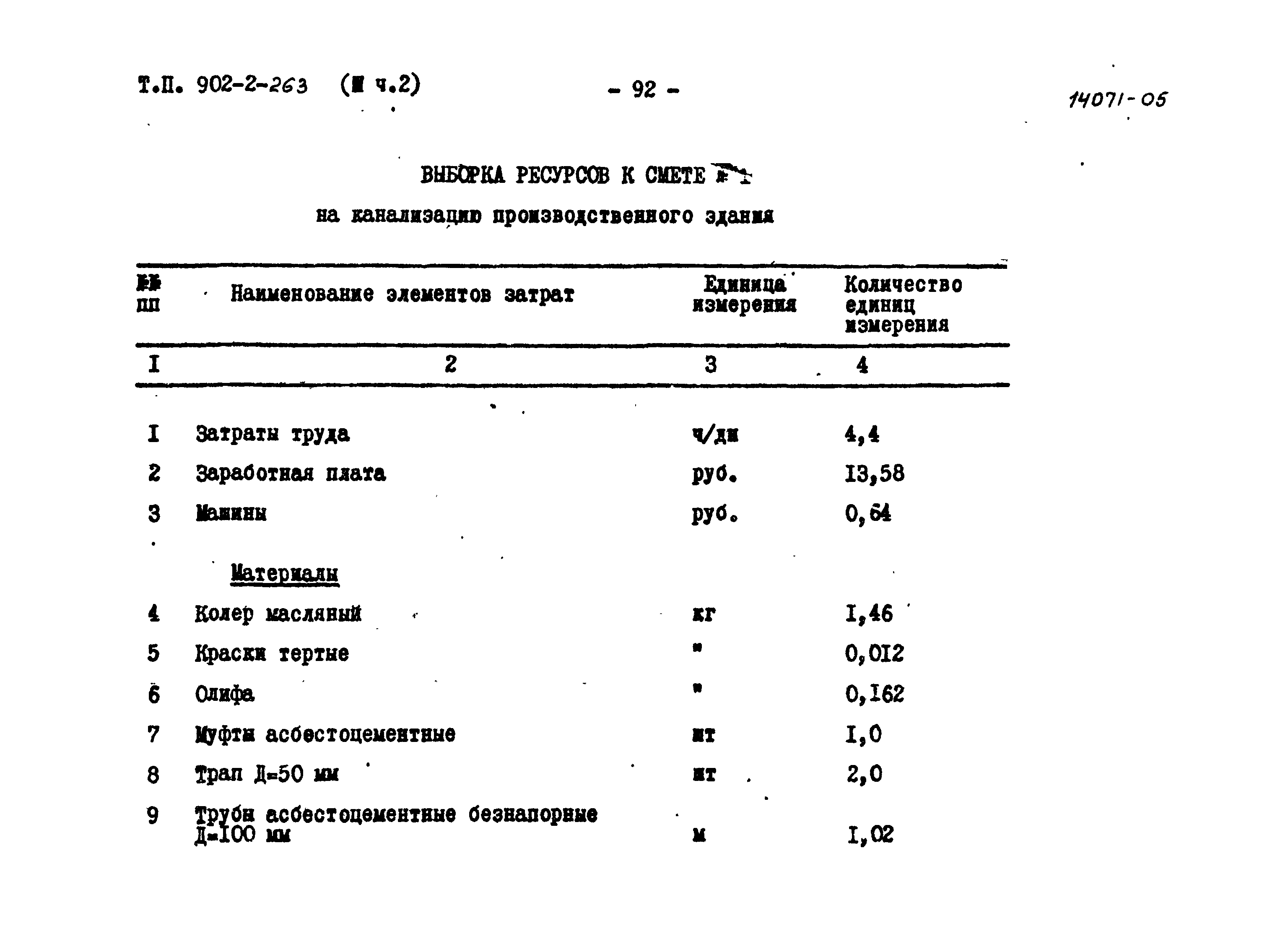 Типовой проект 902-2-262