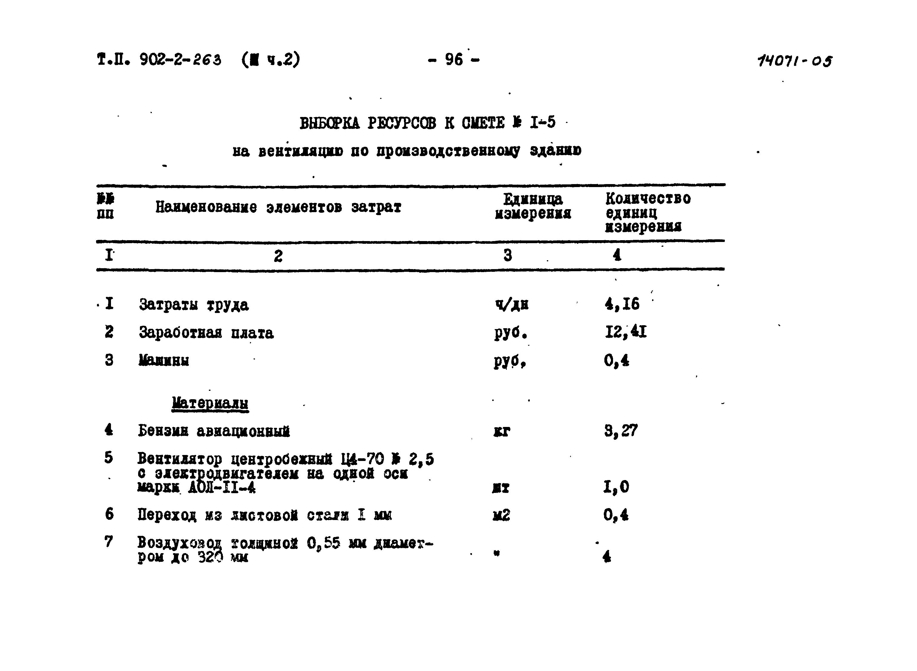 Типовой проект 902-2-262