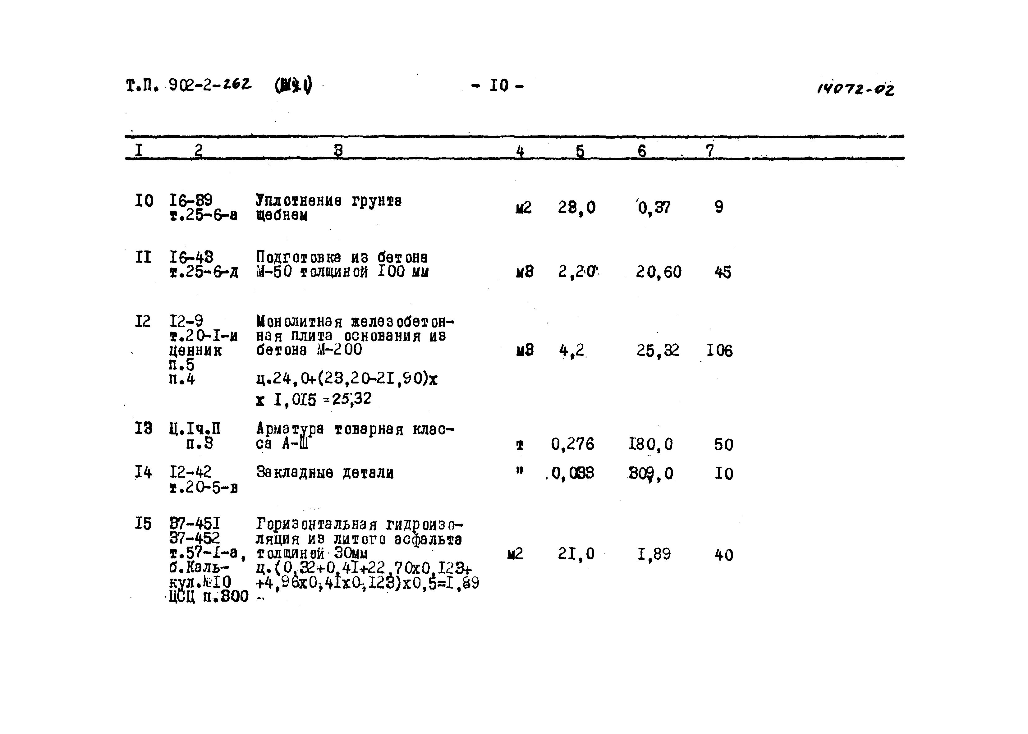 Типовой проект 902-2-262