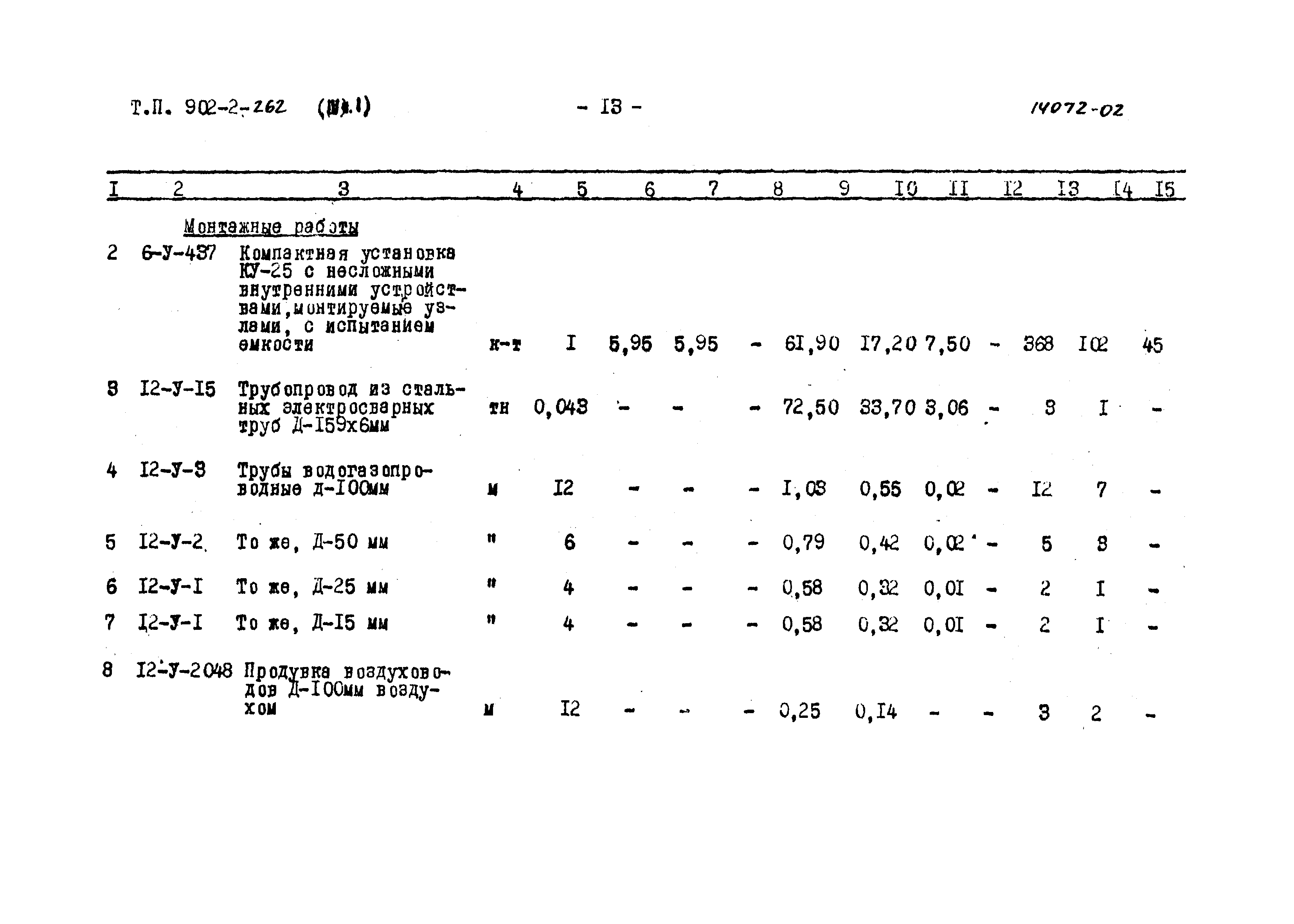 Типовой проект 902-2-262