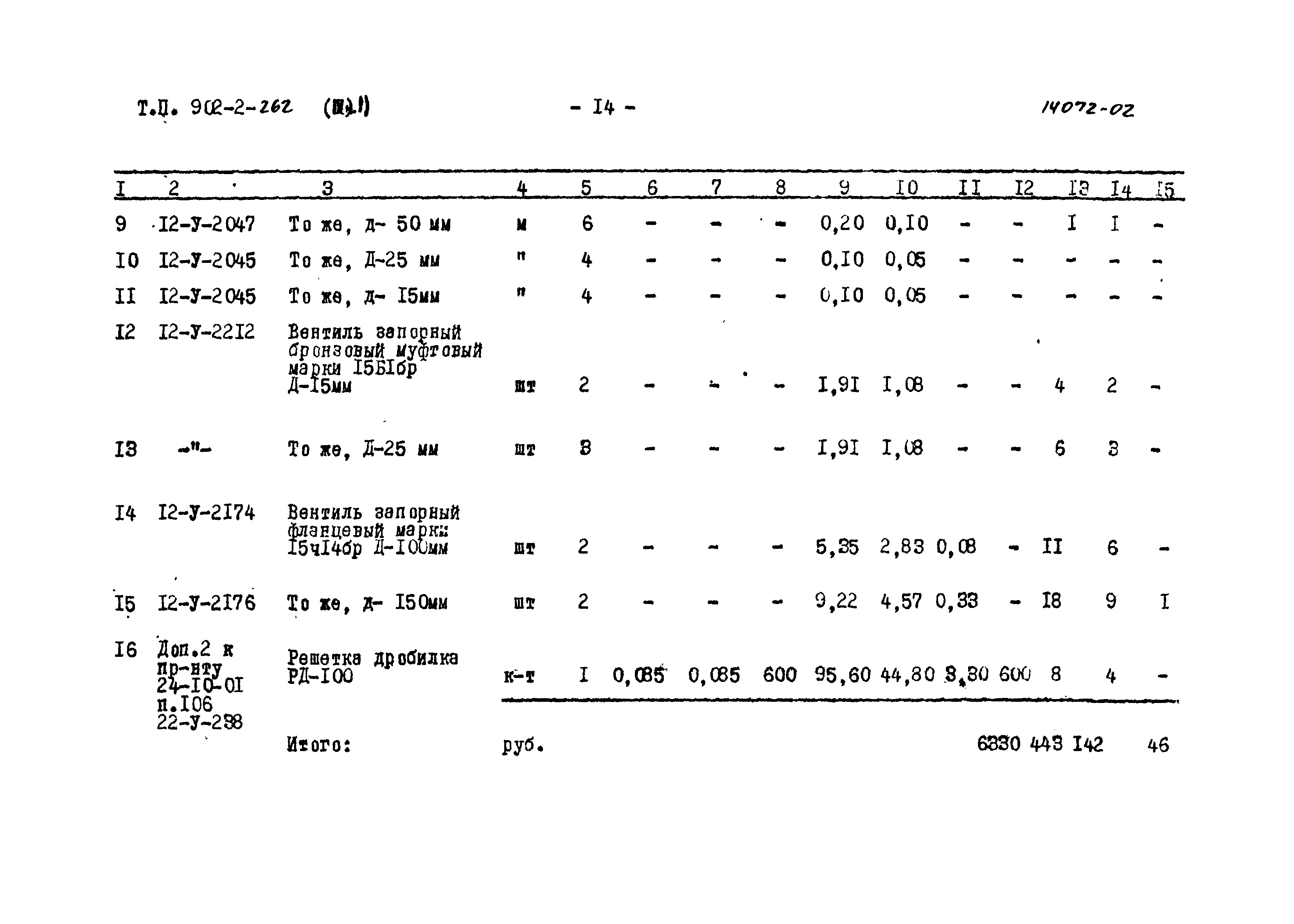 Типовой проект 902-2-262