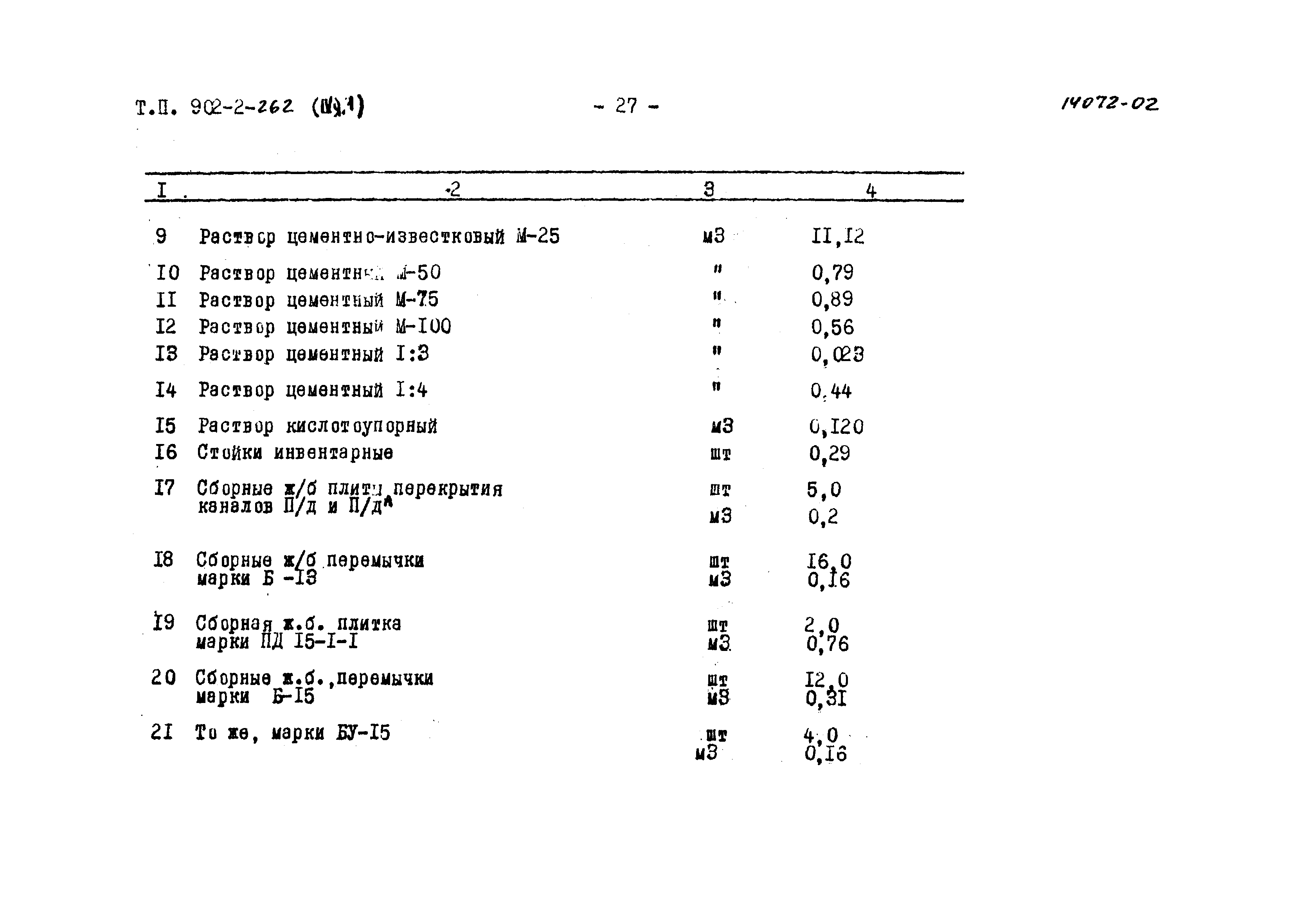 Типовой проект 902-2-262