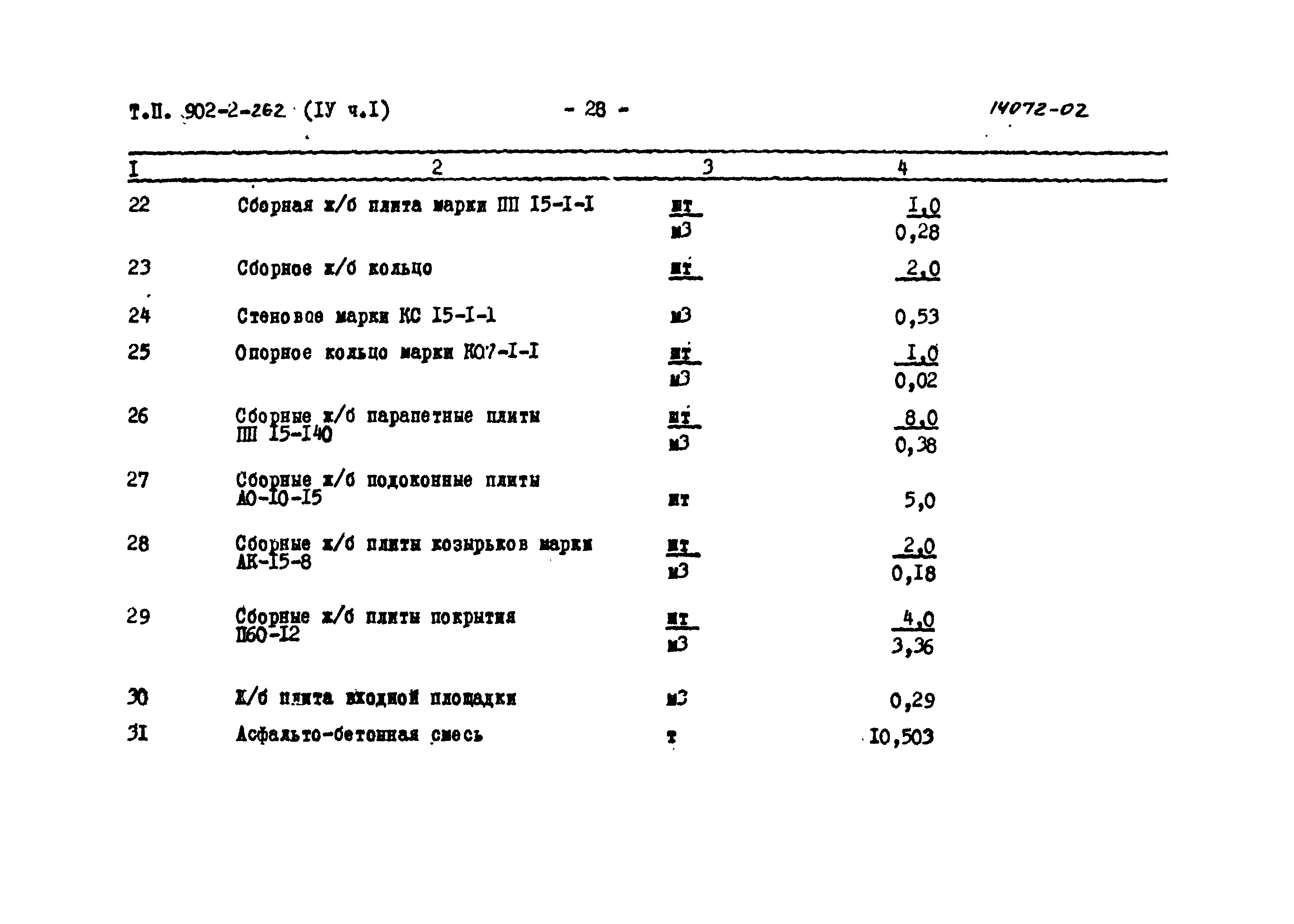 Типовой проект 902-2-262