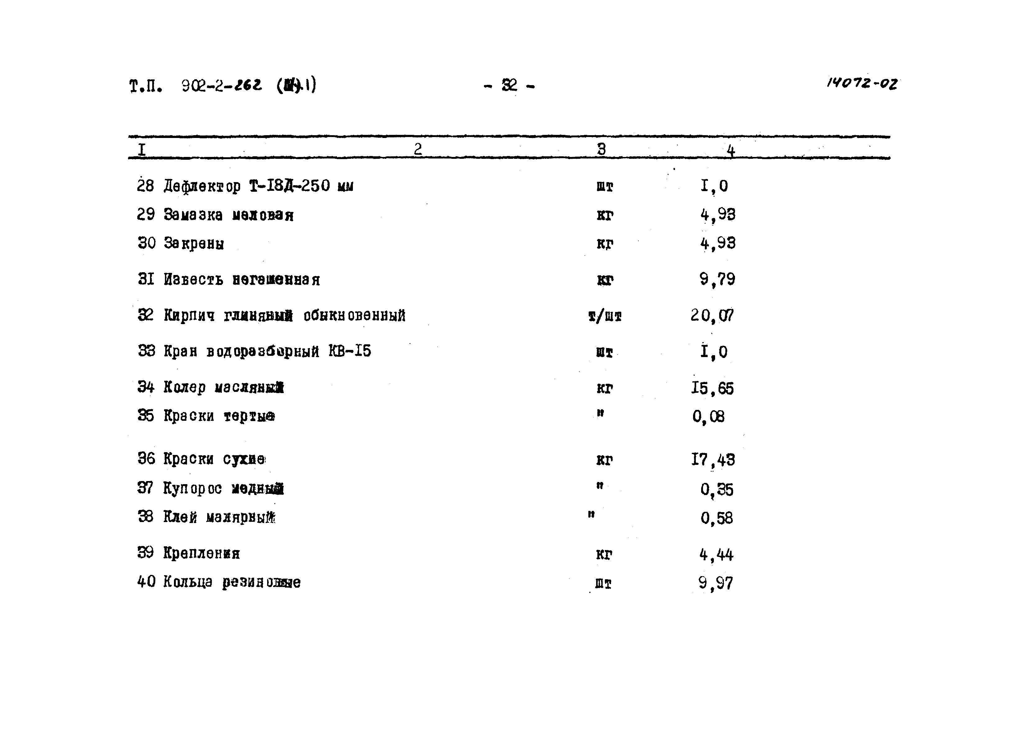 Типовой проект 902-2-262