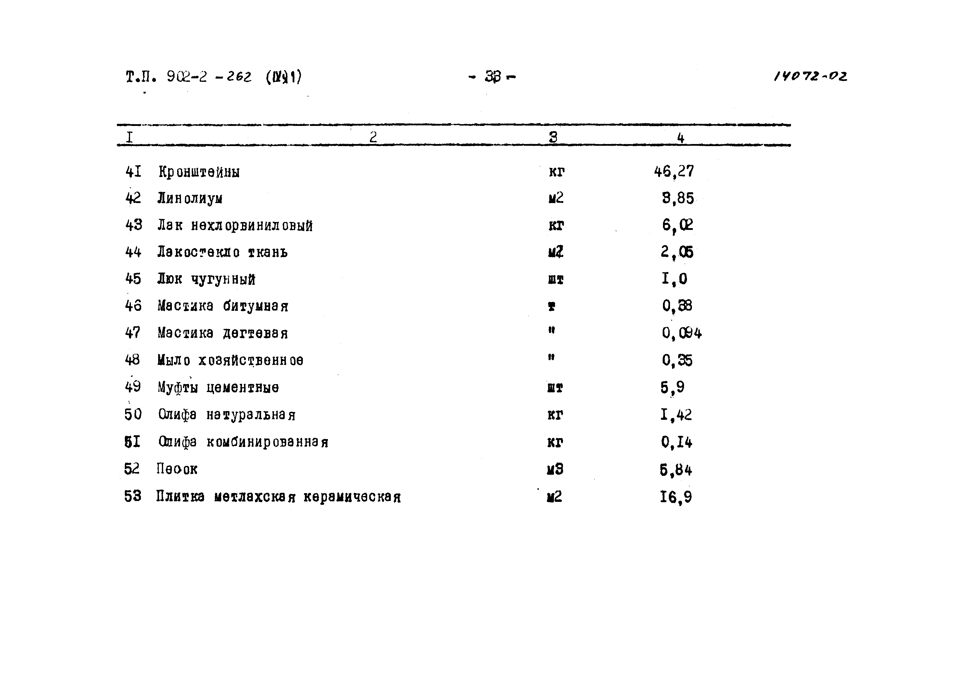 Типовой проект 902-2-262