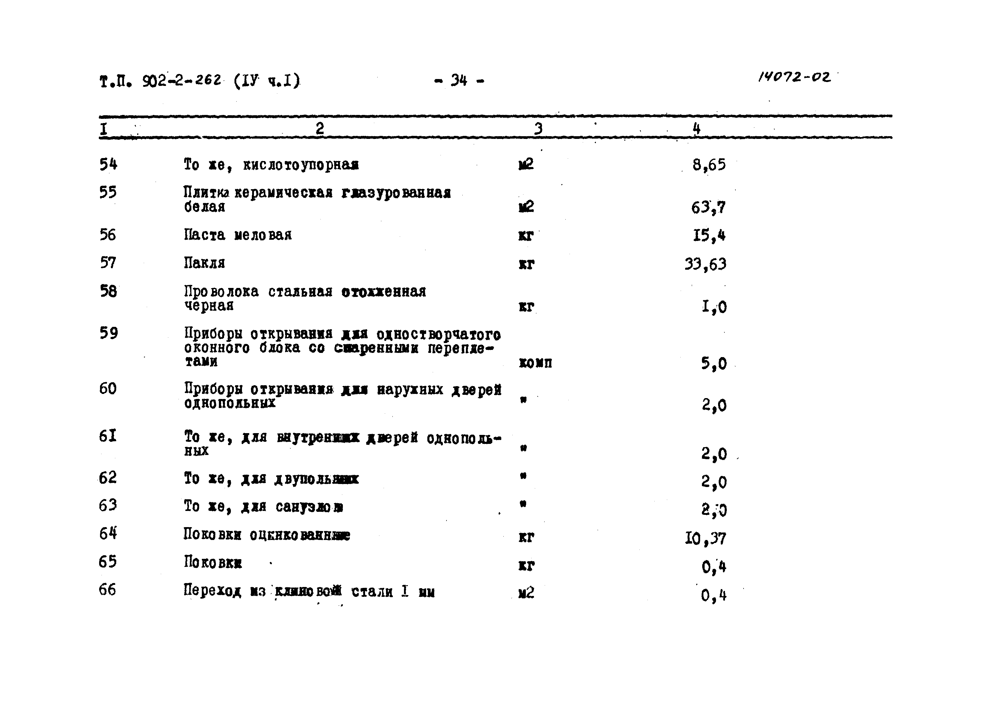 Типовой проект 902-2-262