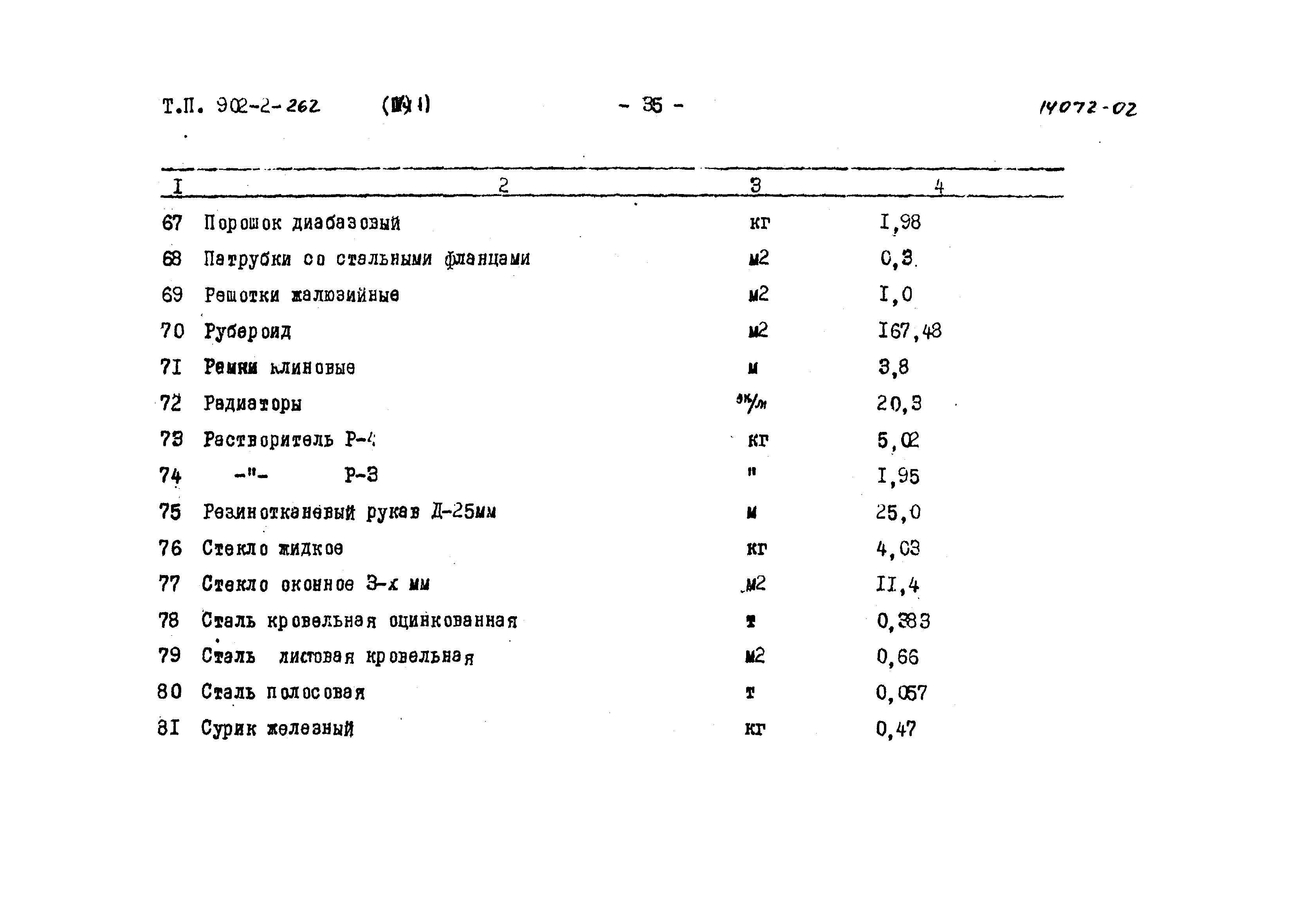 Типовой проект 902-2-262