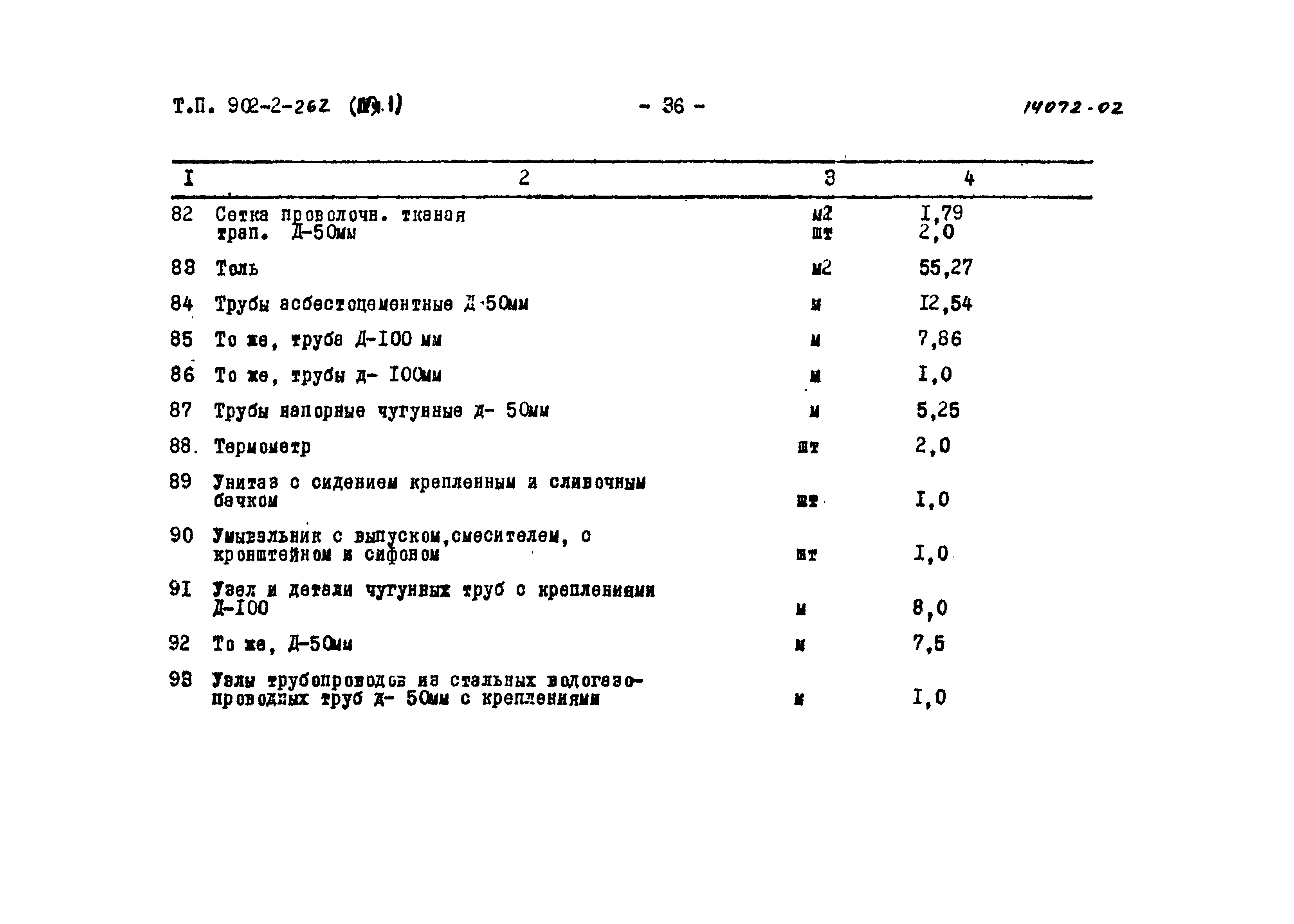 Типовой проект 902-2-262