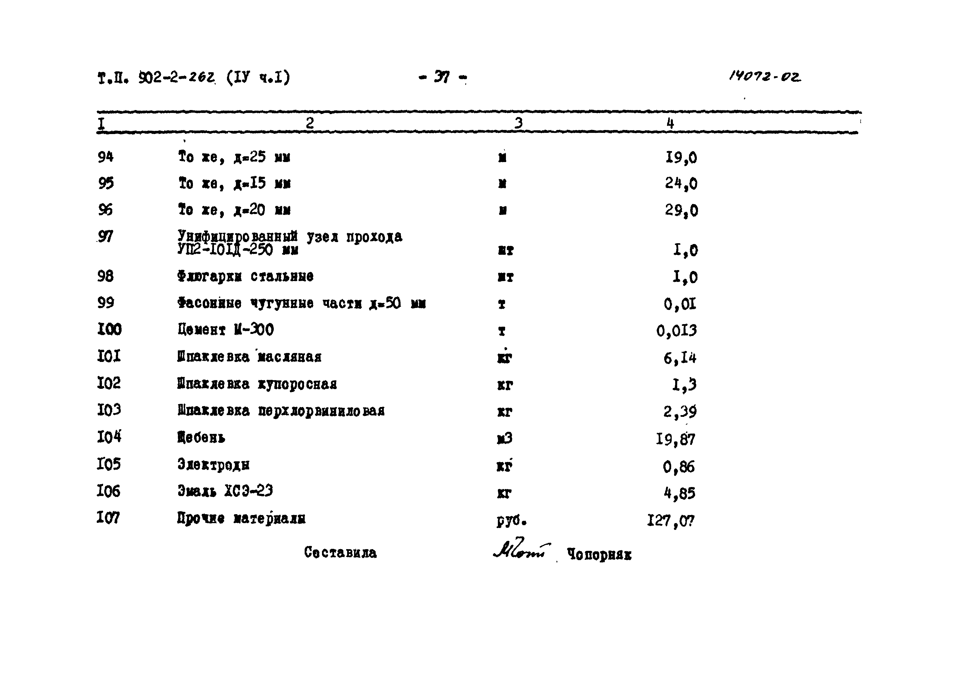 Типовой проект 902-2-262