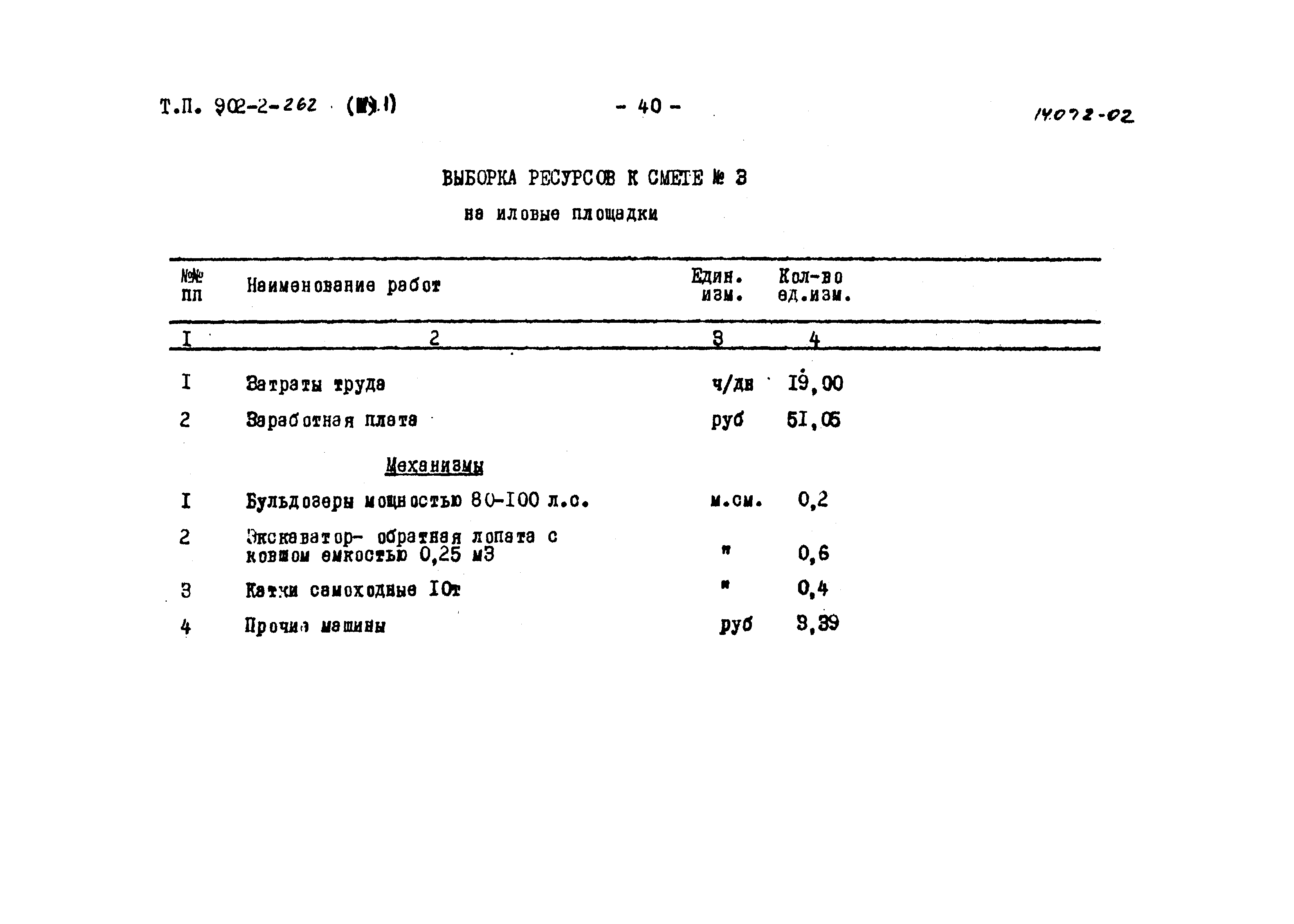 Типовой проект 902-2-262