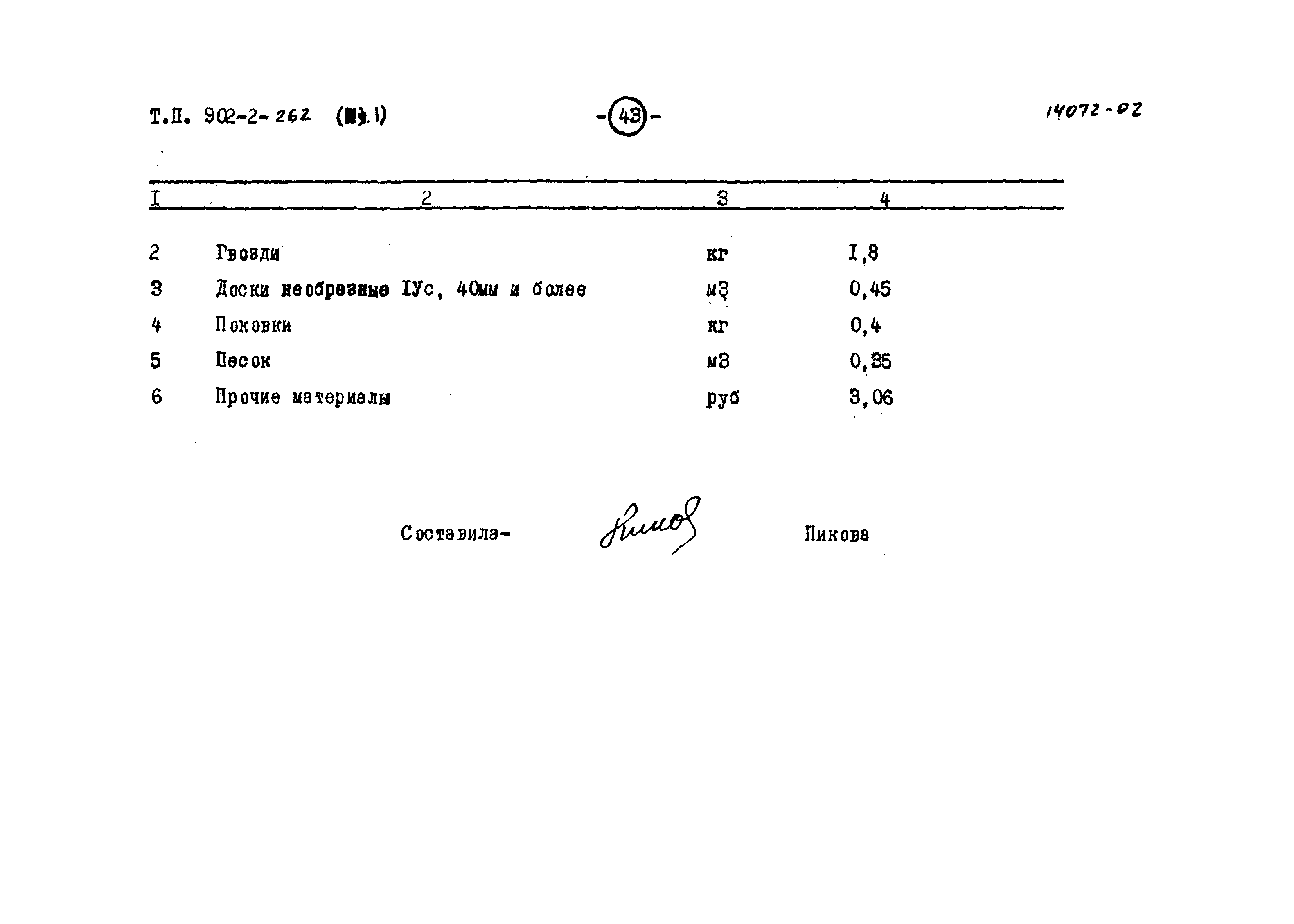 Типовой проект 902-2-262