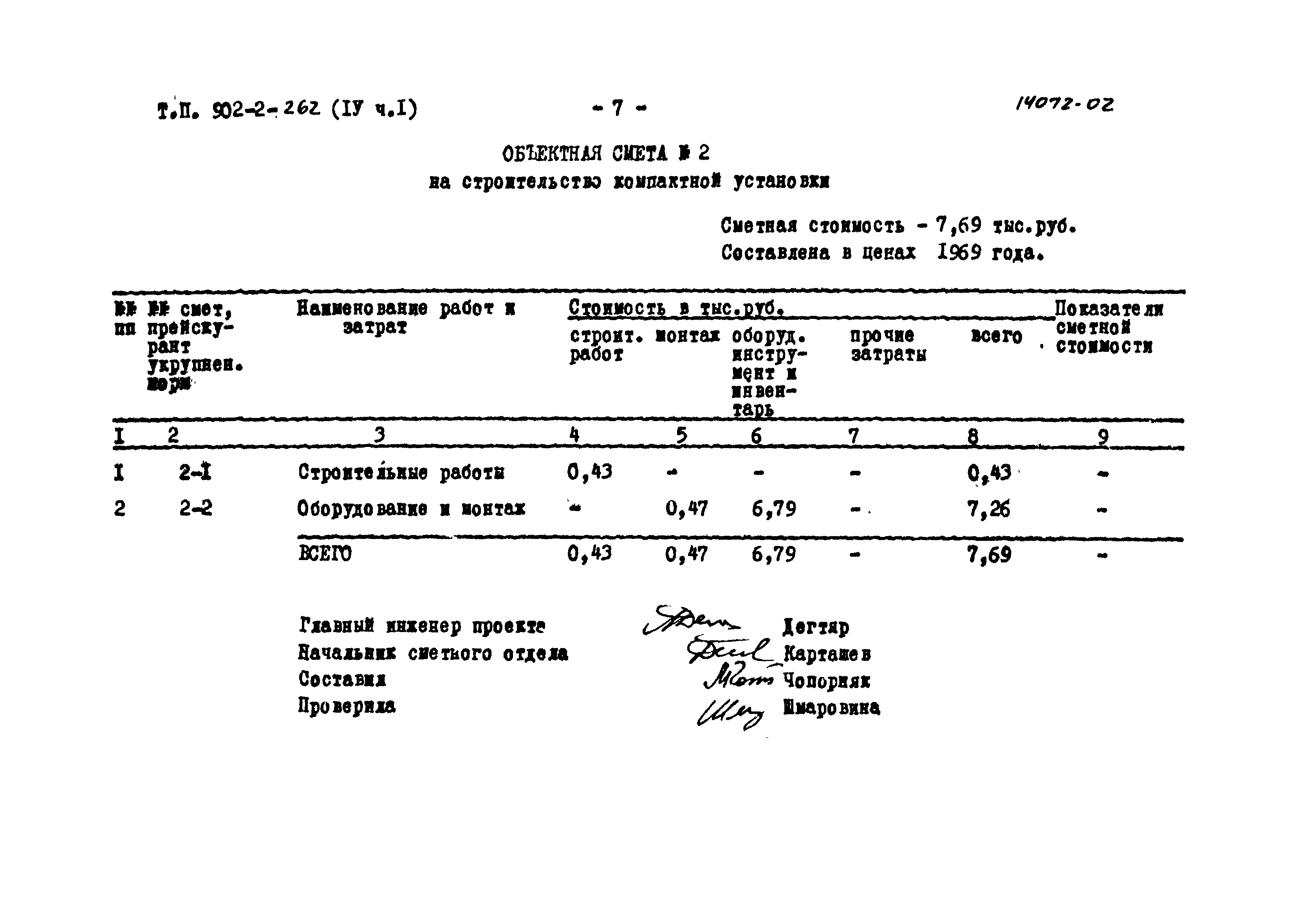 Типовой проект 902-2-262