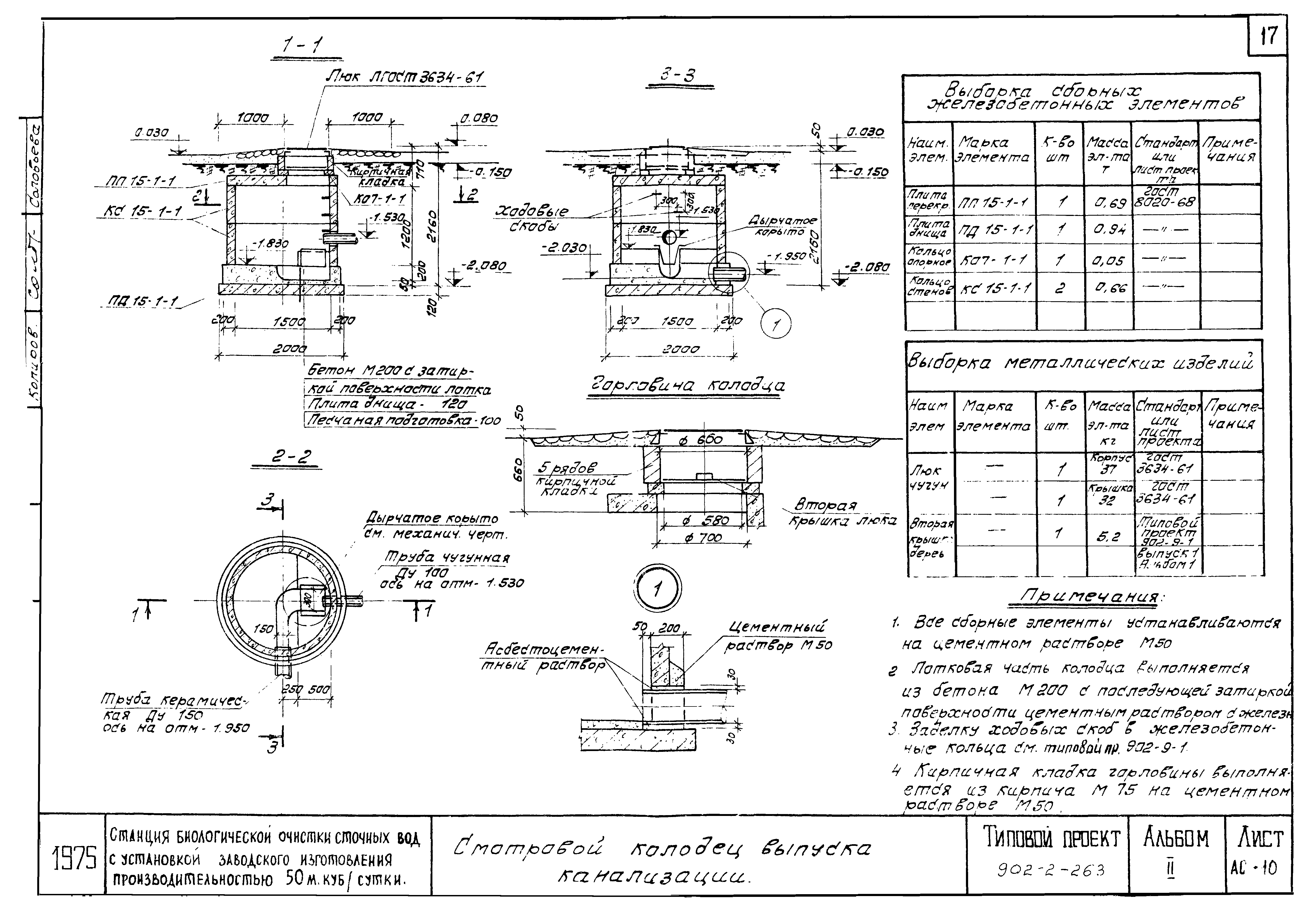 Типовой проект 902-2-262