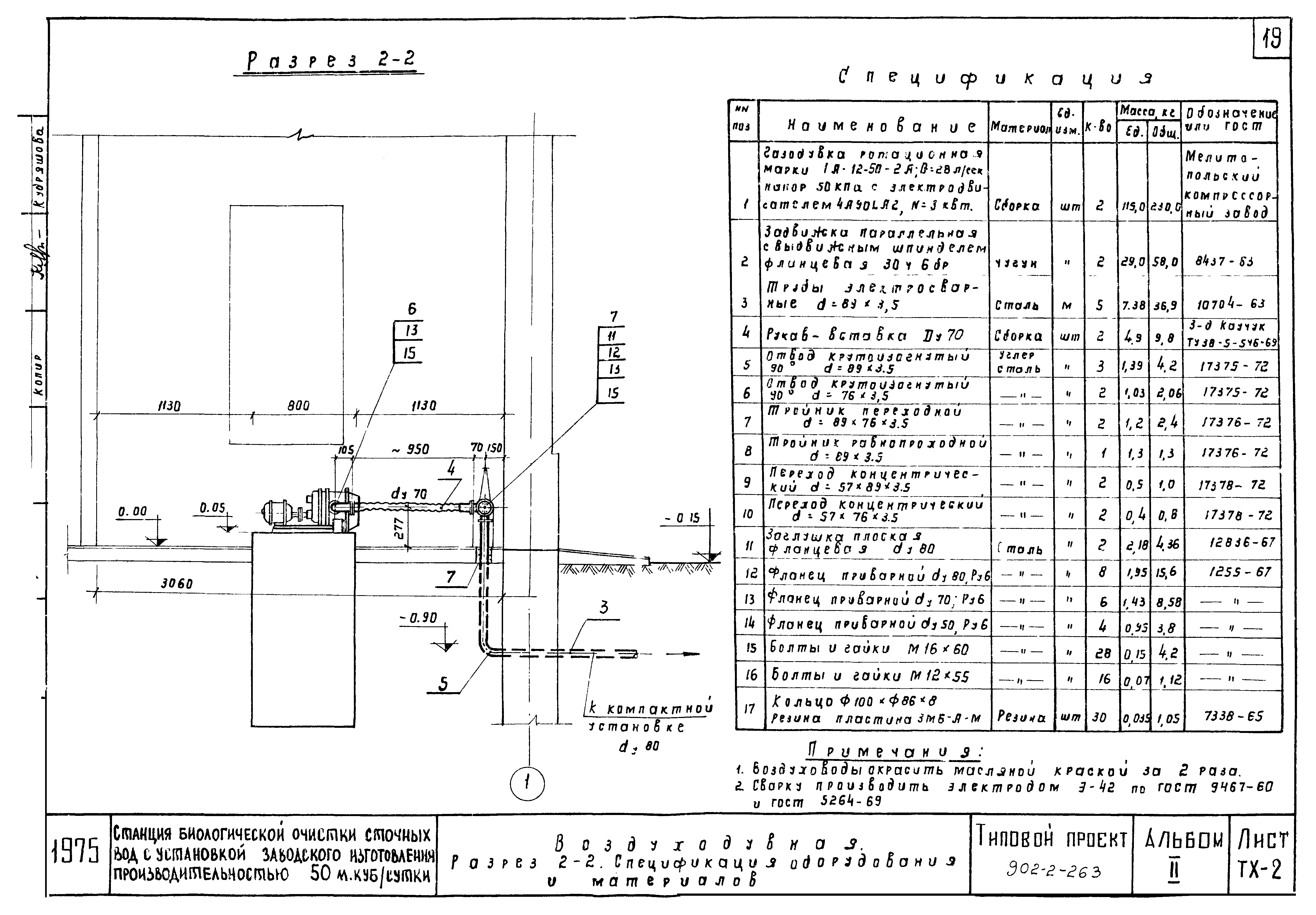 Типовой проект 902-2-262