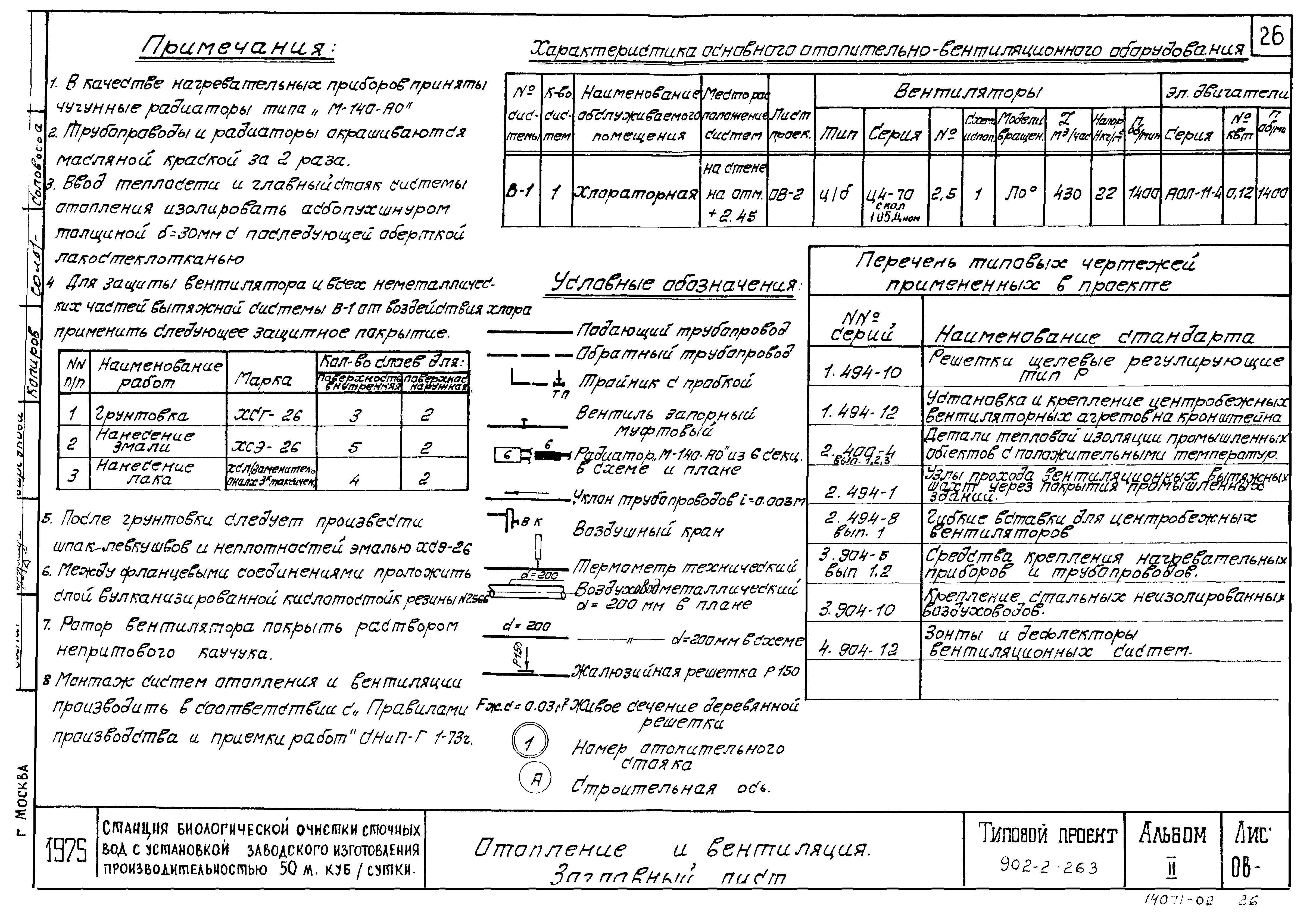 Типовой проект 902-2-262