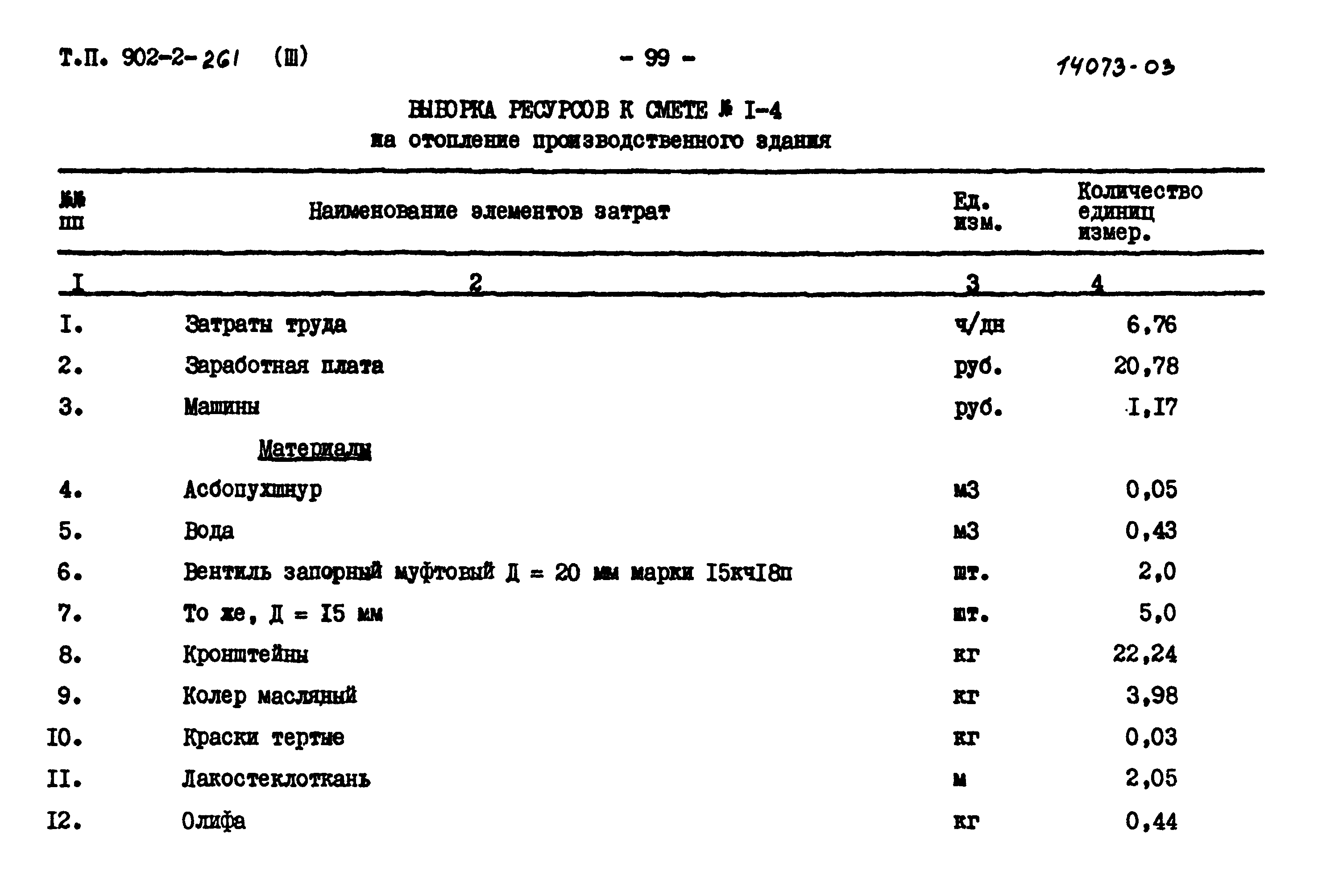 Типовой проект 902-2-261