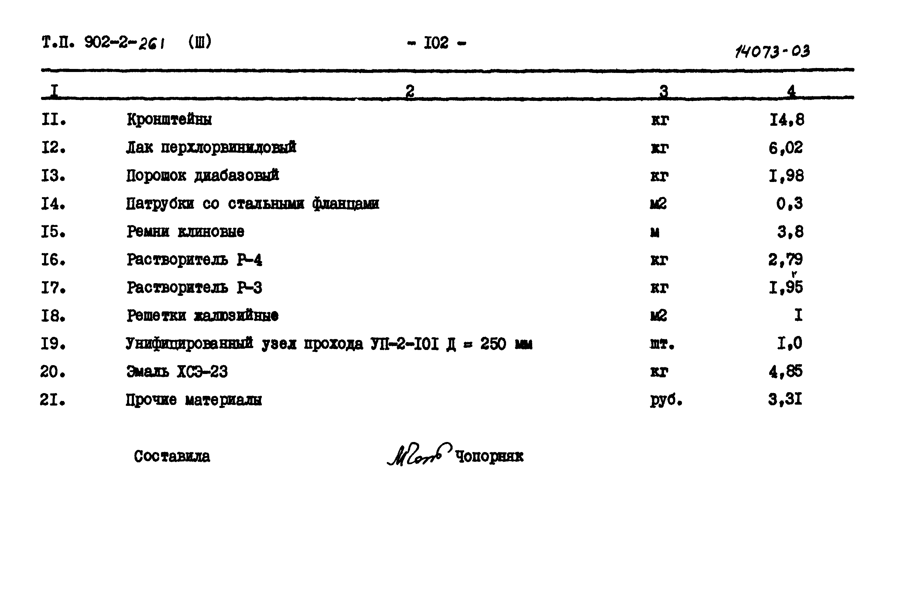 Типовой проект 902-2-261